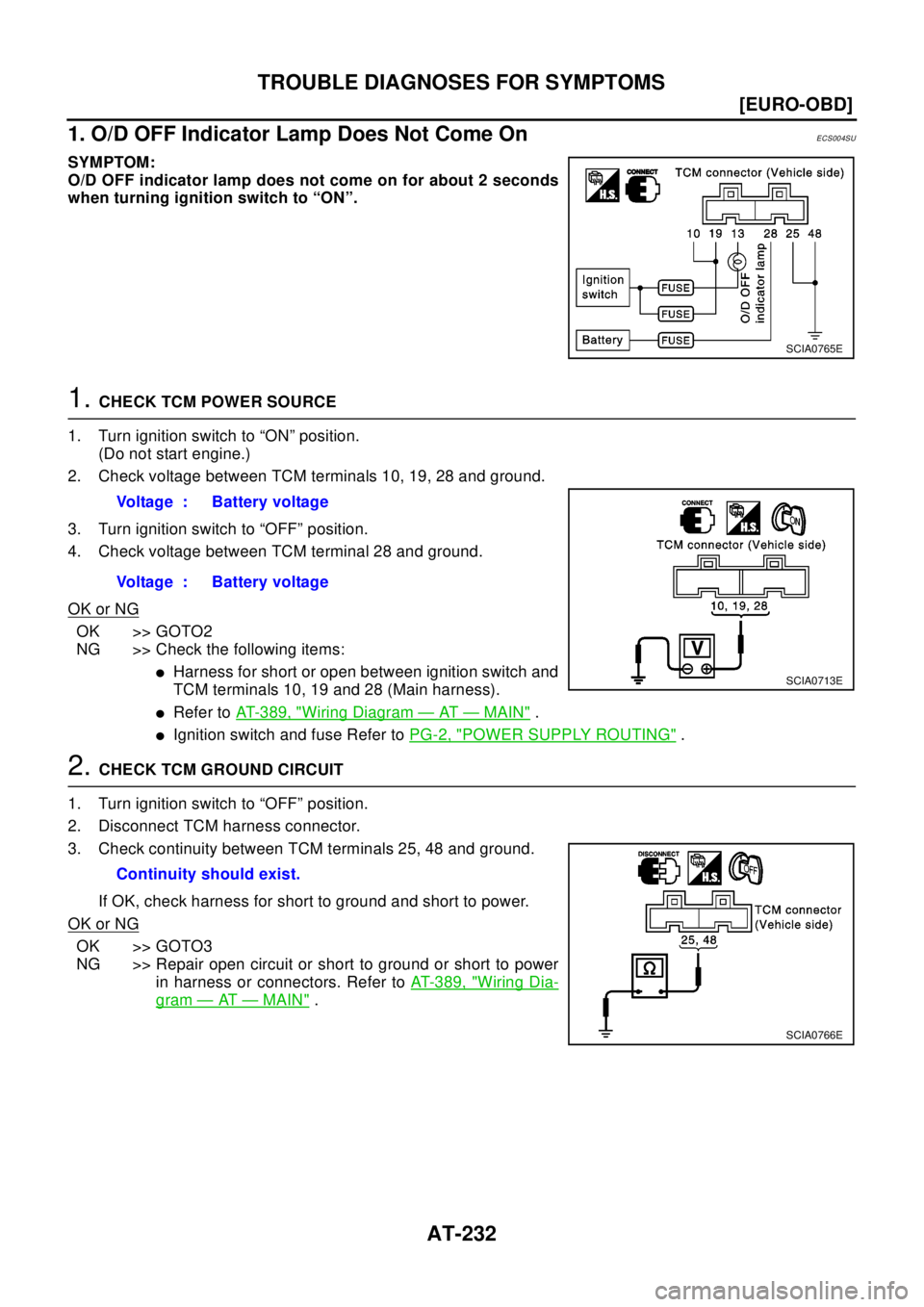 NISSAN X-TRAIL 2003  Electronic Repair Manual AT-232
[EURO-OBD]
TROUBLE DIAGNOSES FOR SYMPTOMS
1. O/D OFF Indicator Lamp Does Not Come On
ECS004SU
SYMPTOM:
O/D OFF indicator lamp does not come on for about 2 seconds
whenturningignitionswitchto“