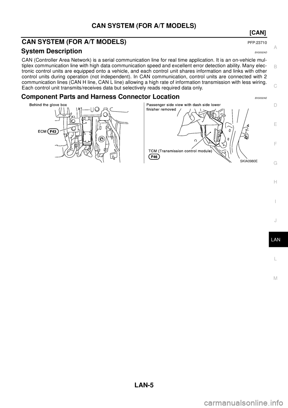 NISSAN X-TRAIL 2003  Electronic Repair Manual CAN SYSTEM (FOR A/T MODELS)
LAN-5
[CAN]
C
D
E
F
G
H
I
J
L
MA
B
LAN
CANSYSTEM(FORA/TMODELS)PFP:23710
System DescriptionEKS002AD
CAN (Controller Area Network) is a serial communication line for real tim