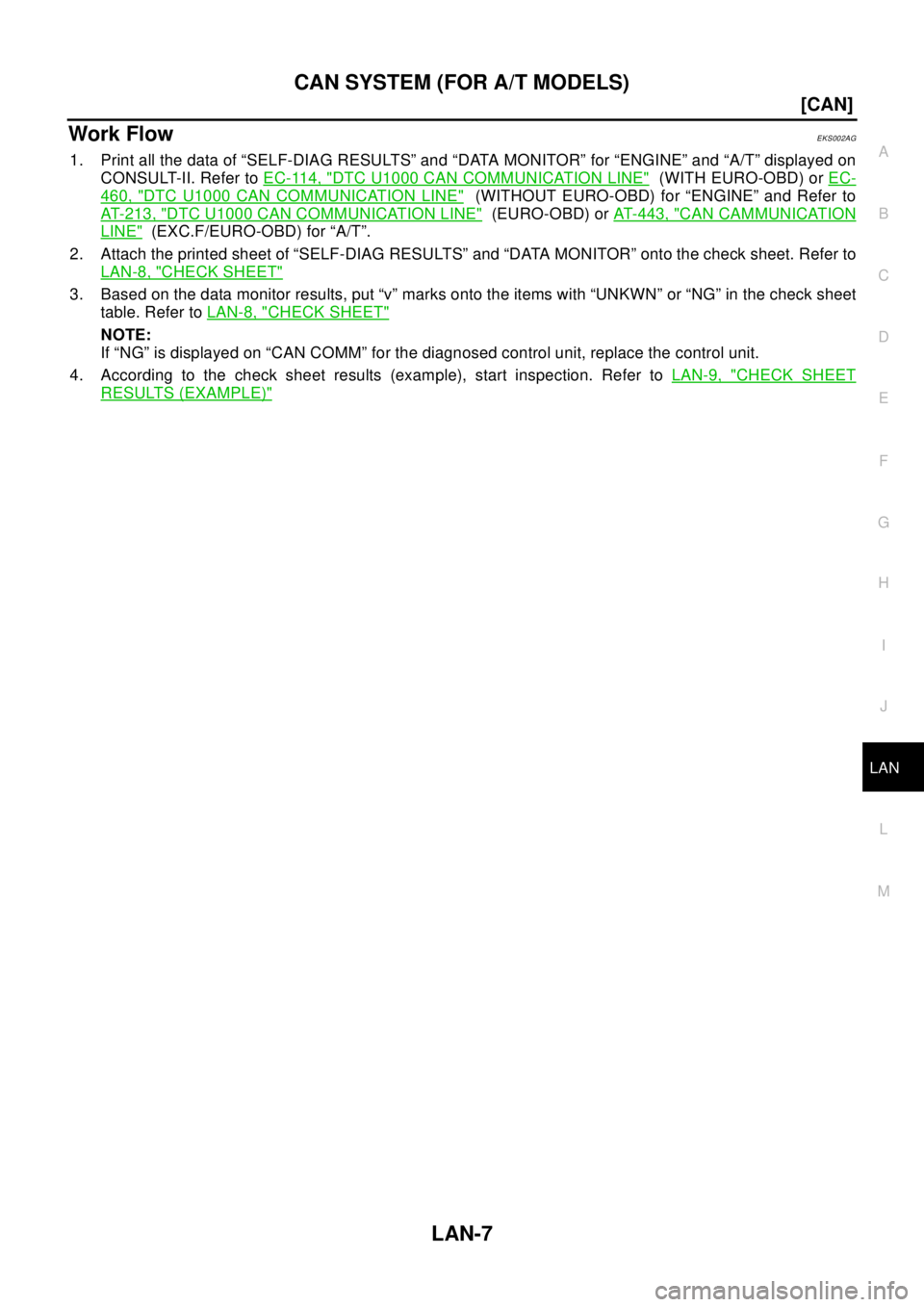 NISSAN X-TRAIL 2003  Electronic Repair Manual CAN SYSTEM (FOR A/T MODELS)
LAN-7
[CAN]
C
D
E
F
G
H
I
J
L
MA
B
LAN
Work FlowEKS002AG
1. Print all the data of “SELF-DIAG RESULTS” and “DATA MONITOR” for “ENGINE” and “A/T” displayed on