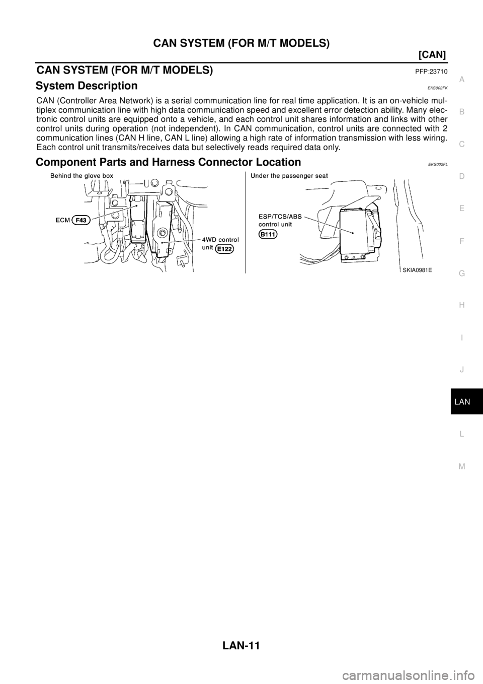 NISSAN X-TRAIL 2003  Electronic Repair Manual CAN SYSTEM (FOR M/T MODELS)
LAN-11
[CAN]
C
D
E
F
G
H
I
J
L
MA
B
LAN
CANSYSTEM(FORM/TMODELS)PFP:23710
System DescriptionEKS002FK
CAN (Controller Area Network) is a serial communication line for real ti