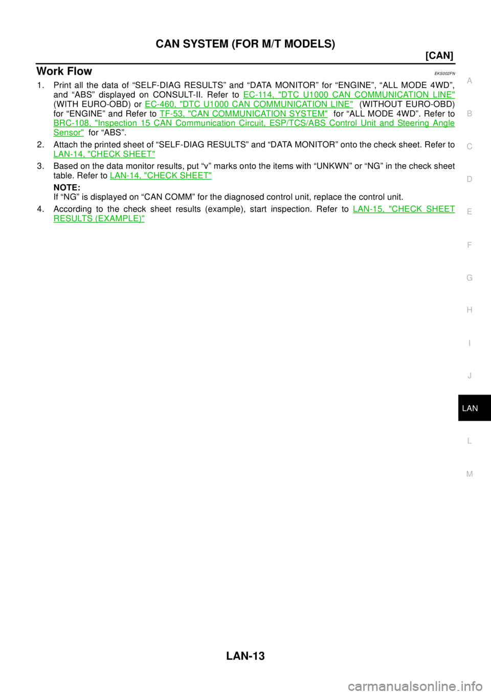 NISSAN X-TRAIL 2003  Electronic Repair Manual CAN SYSTEM (FOR M/T MODELS)
LAN-13
[CAN]
C
D
E
F
G
H
I
J
L
MA
B
LAN
Work FlowEKS002FN
1. Print all the data of “SELF-DIAG RESULTS” and “DATA MONITOR” for “ENGINE”, “ALL MODE 4WD”,
and 