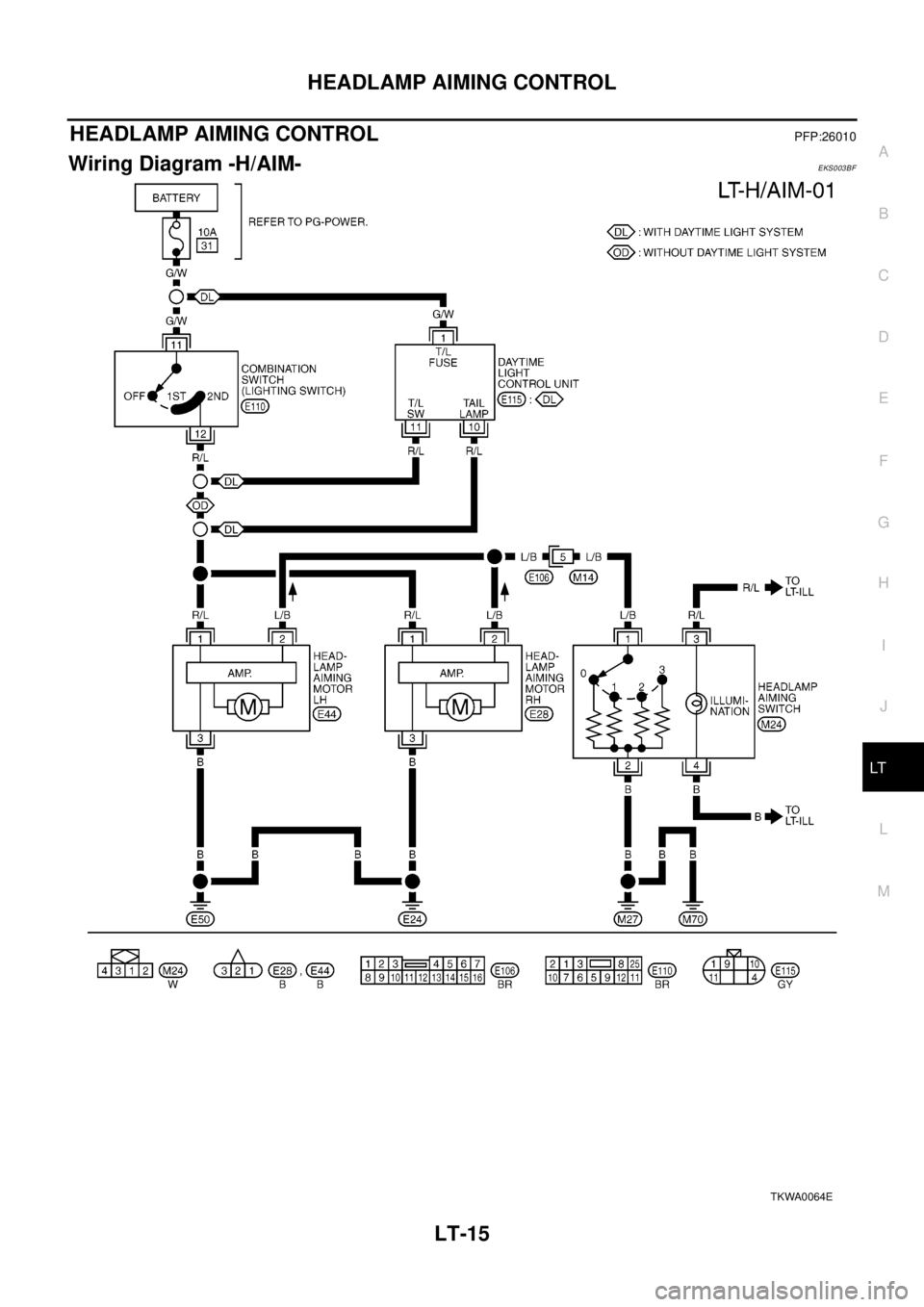 NISSAN X-TRAIL 2003 Electronic Repair Manual HEADLAMP AIMING CONTROL
LT-15
C
D
E
F
G
H
I
J
L
MA
B
LT
HEADLAMP AIMING CONTROLPFP:26010
Wiring Diagram -H/AIM-EKS003BF
TKWA0064E NISSAN X-TRAIL 2003 Electronic Repair Manual HEADLAMP AIMING CONTROL
LT-15
C
D
E
F
G
H
I
J
L
MA
B
LT
HEADLAMP AIMING CONTROLPFP:26010
Wiring Diagram -H/AIM-EKS003BF
TKWA0064E
