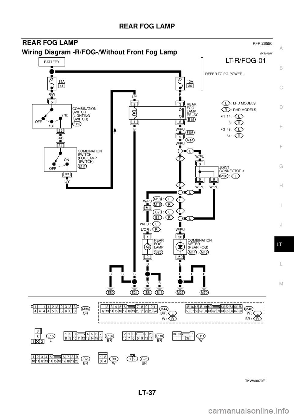NISSAN X-TRAIL 2003  Electronic Repair Manual REAR FOG LAMP
LT-37
C
D
E
F
G
H
I
J
L
MA
B
LT
REAR FOG LAMPPFP:26550
Wiring Diagram -R/FOG-/Without Front Fog LampEKS003BV
TKWA0070E 