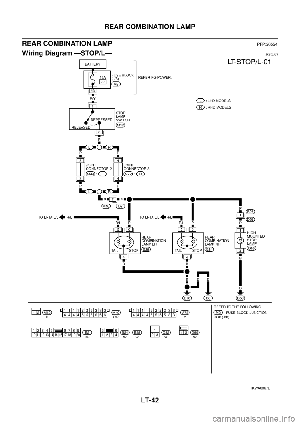 NISSAN X-TRAIL 2003  Electronic Repair Manual LT-42
REAR COMBINATION LAMP
REAR COMBINATION LAMP
PFP:26554
Wiring Diagram —STOP/L—EKS003C6
TKWA0067E 