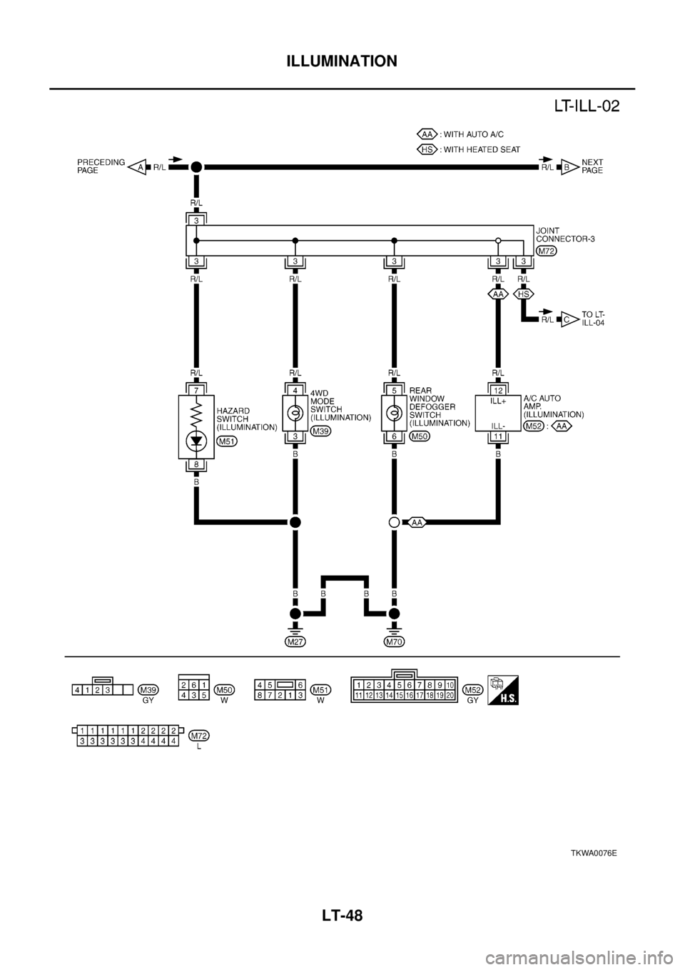 NISSAN X-TRAIL 2003  Electronic Repair Manual LT-48
ILLUMINATION
TKWA0076E 