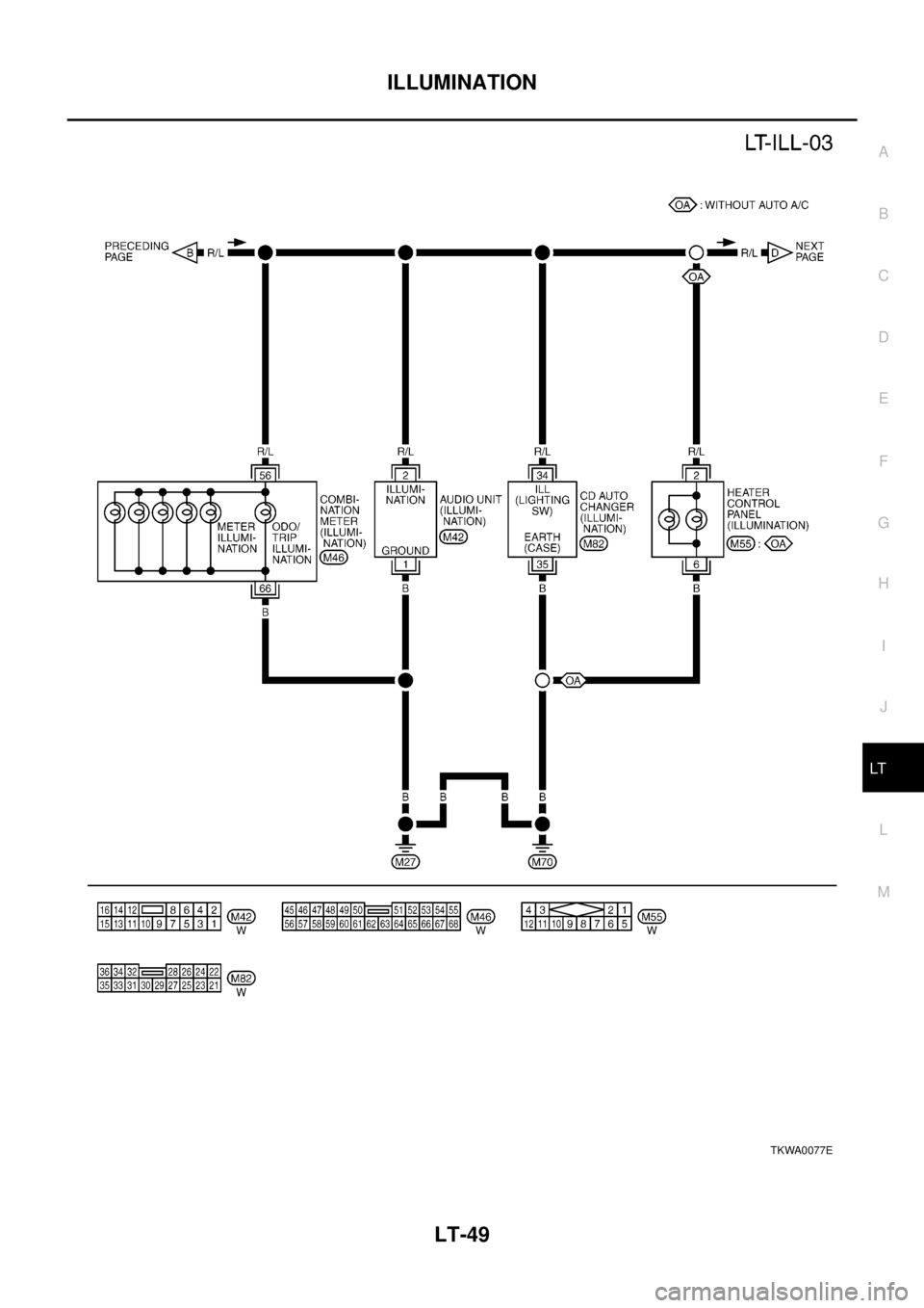 NISSAN X-TRAIL 2003  Electronic Repair Manual ILLUMINATION
LT-49
C
D
E
F
G
H
I
J
L
MA
B
LT
TKWA0077E 