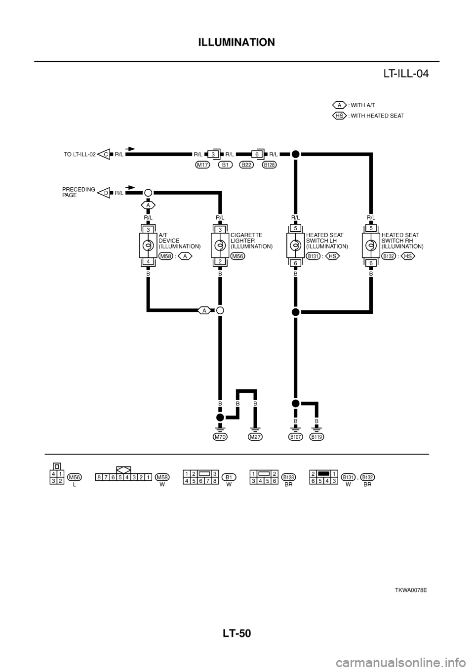 NISSAN X-TRAIL 2003  Electronic Repair Manual LT-50
ILLUMINATION
TKWA0078E 