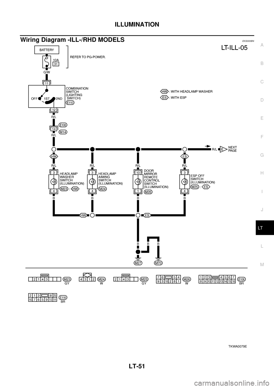 NISSAN X-TRAIL 2003  Electronic Repair Manual ILLUMINATION
LT-51
C
D
E
F
G
H
I
J
L
MA
B
LT
Wiring Diagram -ILL-/RHD MODELSEKS003BN
TKWA0079E 