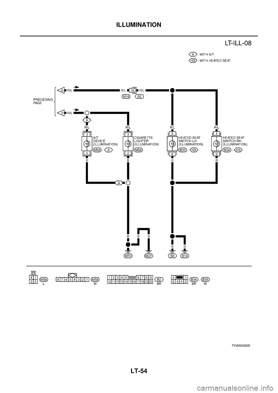 NISSAN X-TRAIL 2003 Electronic Repair Manual LT-54
ILLUMINATION
TKWA0082E NISSAN X-TRAIL 2003 Electronic Repair Manual LT-54
ILLUMINATION
TKWA0082E