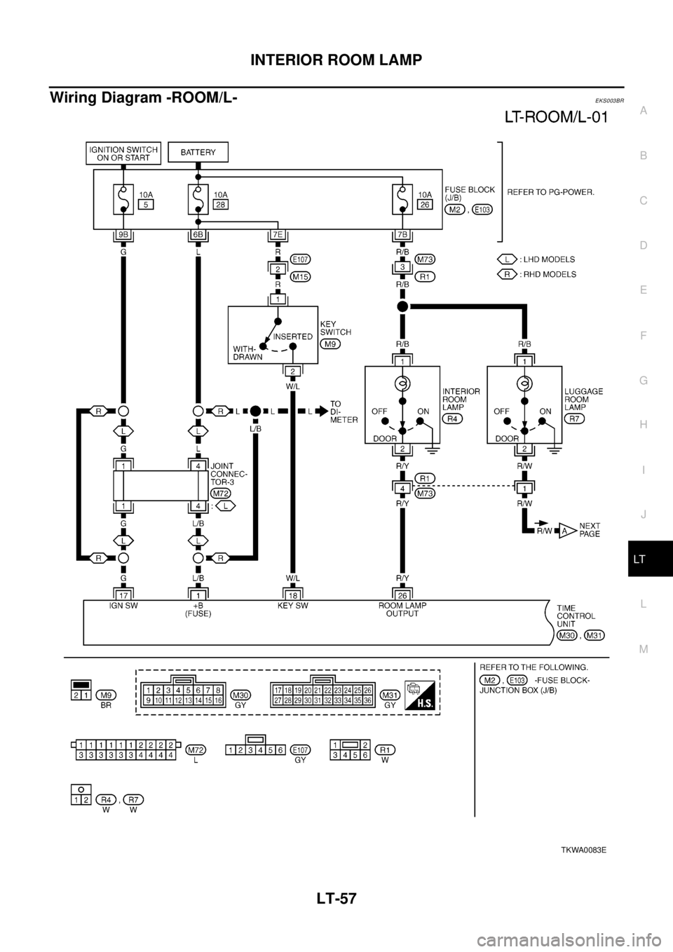 NISSAN X-TRAIL 2003 Electronic Repair Manual INTERIOR ROOM LAMP
LT-57
C
D
E
F
G
H
I
J
L
MA
B
LT
Wiring Diagram -ROOM/L-EKS003BR
TKWA0083E NISSAN X-TRAIL 2003 Electronic Repair Manual INTERIOR ROOM LAMP
LT-57
C
D
E
F
G
H
I
J
L
MA
B
LT
Wiring Diagram -ROOM/L-EKS003BR
TKWA0083E