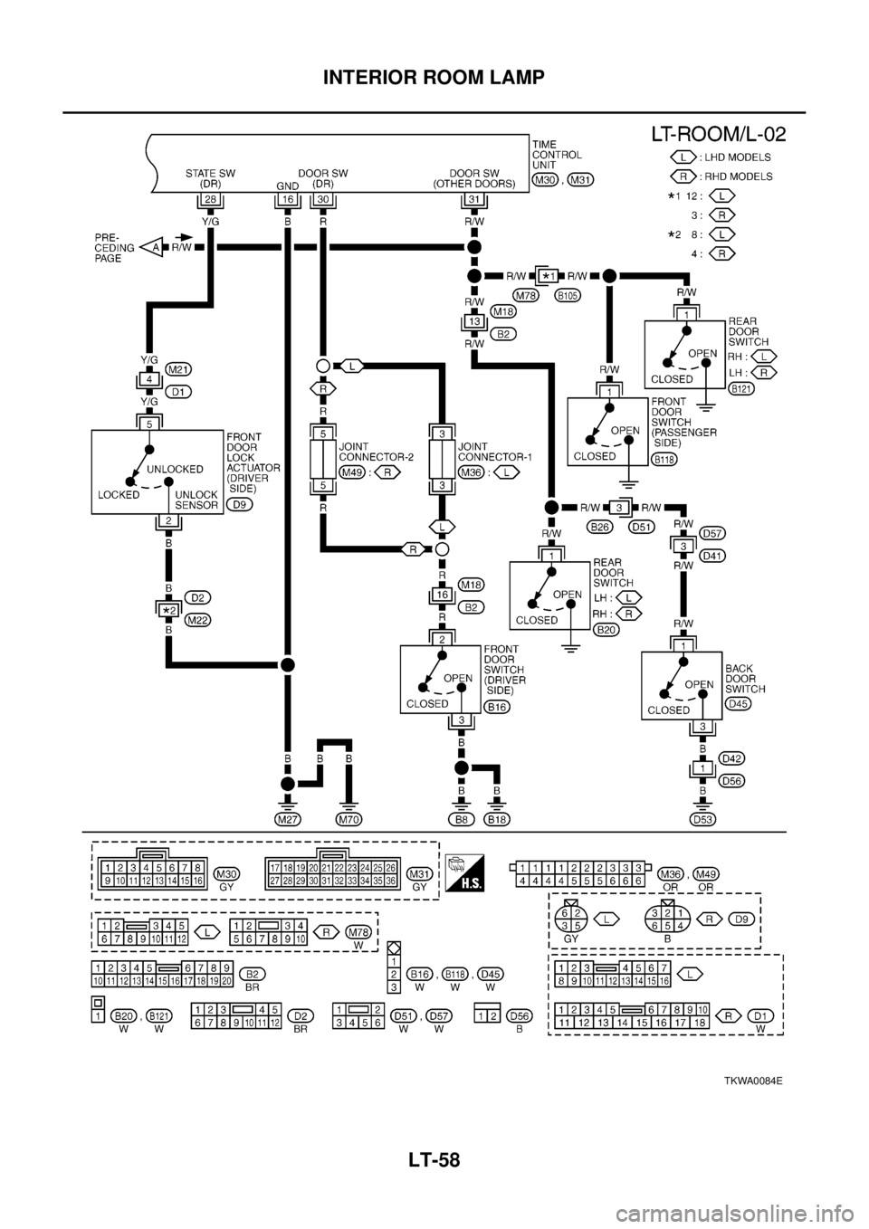 NISSAN X-TRAIL 2003 Electronic Repair Manual LT-58
INTERIOR ROOM LAMP
TKWA0084E NISSAN X-TRAIL 2003 Electronic Repair Manual LT-58
INTERIOR ROOM LAMP
TKWA0084E