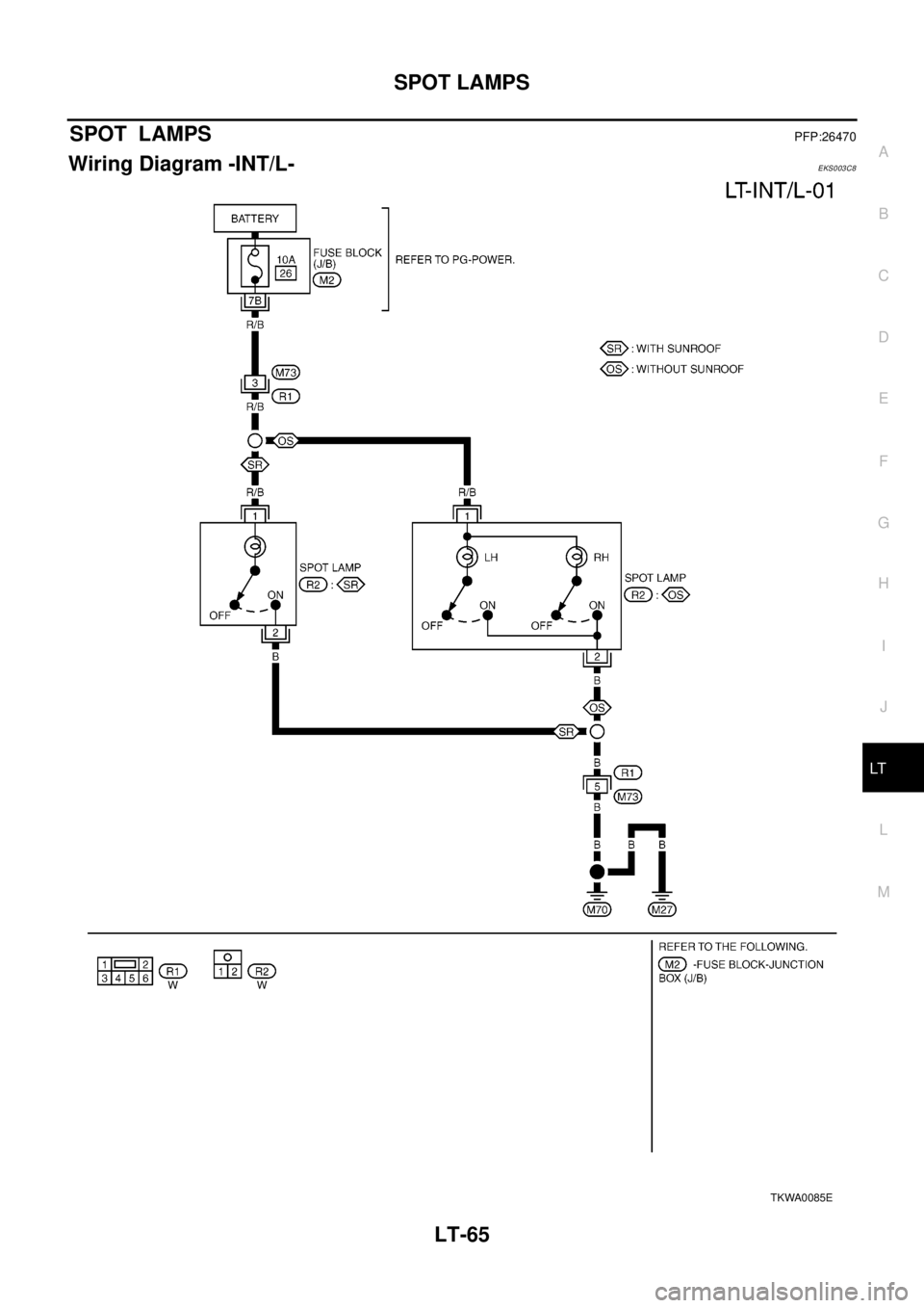 NISSAN X-TRAIL 2003 Electronic Repair Manual SPOT LAMPS
LT-65
C
D
E
F
G
H
I
J
L
MA
B
LT
SPOT LAMPSPFP:26470
Wiring Diagram -INT/L-EKS003C8
TKWA0085E NISSAN X-TRAIL 2003 Electronic Repair Manual SPOT LAMPS
LT-65
C
D
E
F
G
H
I
J
L
MA
B
LT
SPOT LAMPSPFP:26470
Wiring Diagram -INT/L-EKS003C8
TKWA0085E