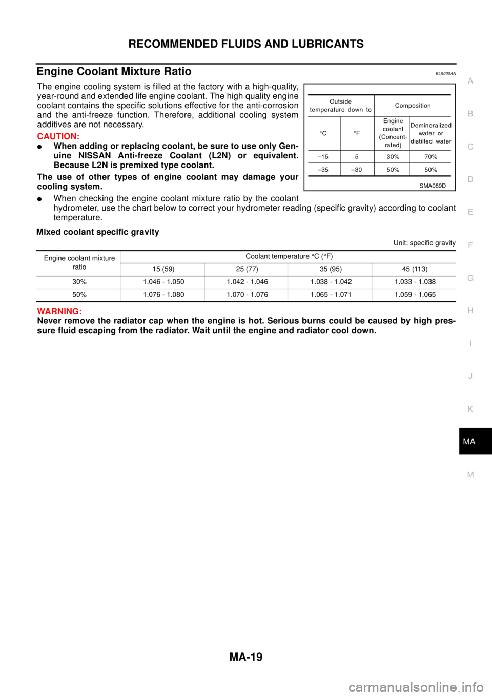 NISSAN X-TRAIL 2003 Electronic Repair Manual RECOMMENDED FLUIDS AND LUBRICANTS
MA-19
C
D
E
F
G
H
I
J
K
MA
B
MA
Engine Coolant Mixture RatioELS000AN
The engine cooling system is filled at the factory with a high-quality,
year-round and extended l NISSAN X-TRAIL 2003 Electronic Repair Manual RECOMMENDED FLUIDS AND LUBRICANTS
MA-19
C
D
E
F
G
H
I
J
K
MA
B
MA
Engine Coolant Mixture RatioELS000AN
The engine cooling system is filled at the factory with a high-quality,
year-round and extended l