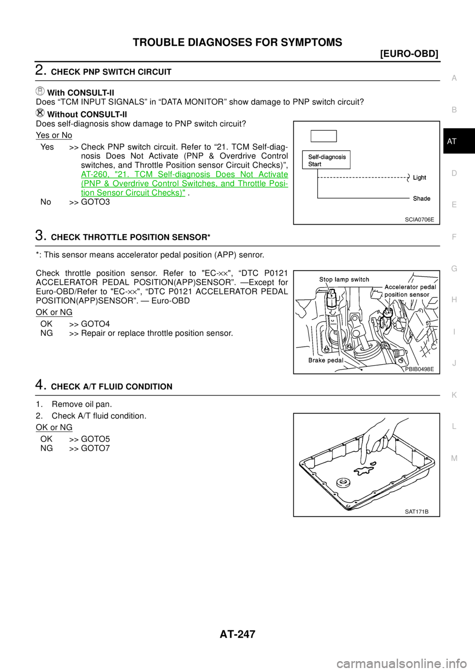 NISSAN X-TRAIL 2003  Electronic Repair Manual TROUBLE DIAGNOSES FOR SYMPTOMS
AT-247
[EURO-OBD]
D
E
F
G
H
I
J
K
L
MA
B
AT
2.CHECK PNP SWITCH CIRCUIT
With CONSULT-II
Does “TCM INPUT SIGNALS” in “DATA MONITOR” show damage to PNP switch circu