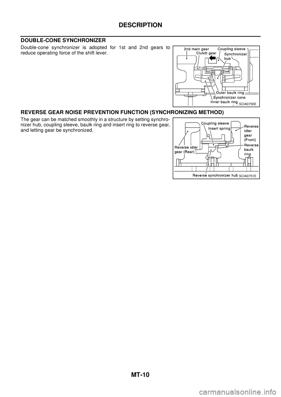 NISSAN X-TRAIL 2003  Electronic Repair Manual MT-10
DESCRIPTION
DOUBLE-CONE SYNCHRONIZER
Double-cone synchronizer is adopted for 1st and 2nd gears to
reduce operating force of the shift lever.
REVERSE GEAR NOISE PREVENTION FUNCTION (SYNCHRONIZING