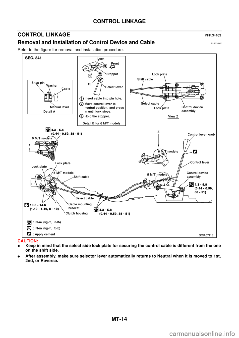 NISSAN X-TRAIL 2003  Electronic Repair Manual MT-14
CONTROL LINKAGE
CONTROL LINKAGE
PFP:34103
Removal and Installation of Control Device and CableECS001WU
Refer to the figure for removal and installation procedure.
CAUTION:
lKeep in mind that the