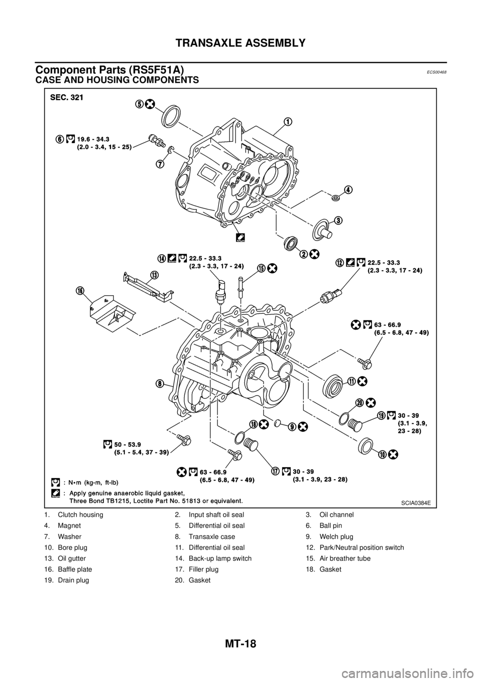NISSAN X-TRAIL 2003  Electronic Repair Manual MT-18
TRANSAXLE ASSEMBLY
Component Parts (RS5F51A)
ECS00468
CASE AND HOUSING COMPONENTS
1. Clutch housing 2. Input shaft oil seal 3. Oil channel
4. Magnet 5. Differential oil seal 6. Ball pin
7. Washe