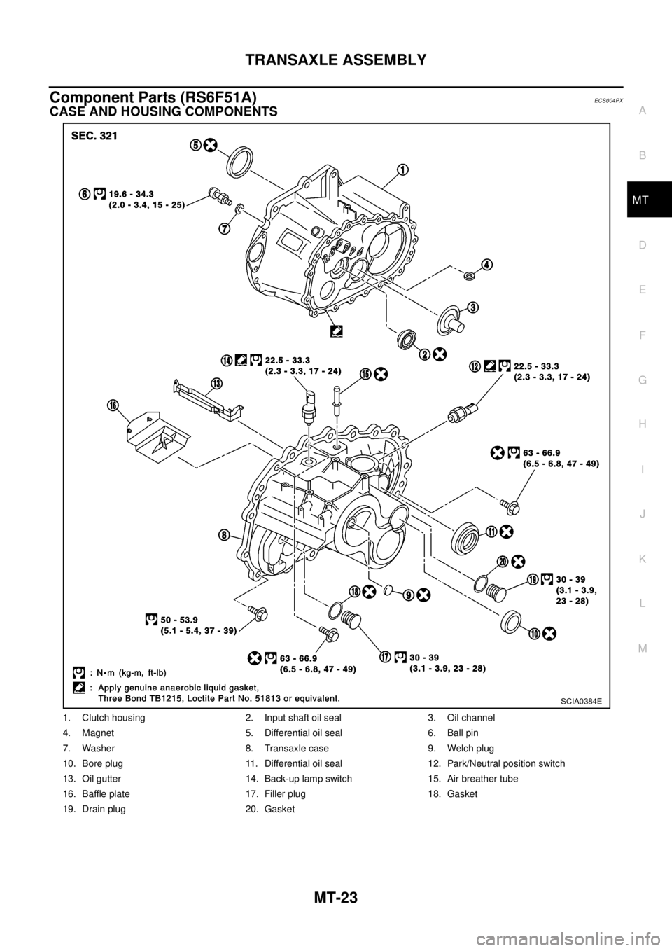 NISSAN X-TRAIL 2003  Electronic Repair Manual TRANSAXLE ASSEMBLY
MT-23
D
E
F
G
H
I
J
K
L
MA
B
MT
Component Parts (RS6F51A)ECS004PX
CASE AND HOUSING COMPONENTS
1. Clutch housing 2. Input shaft oil seal 3. Oil channel
4. Magnet 5. Differential oil 