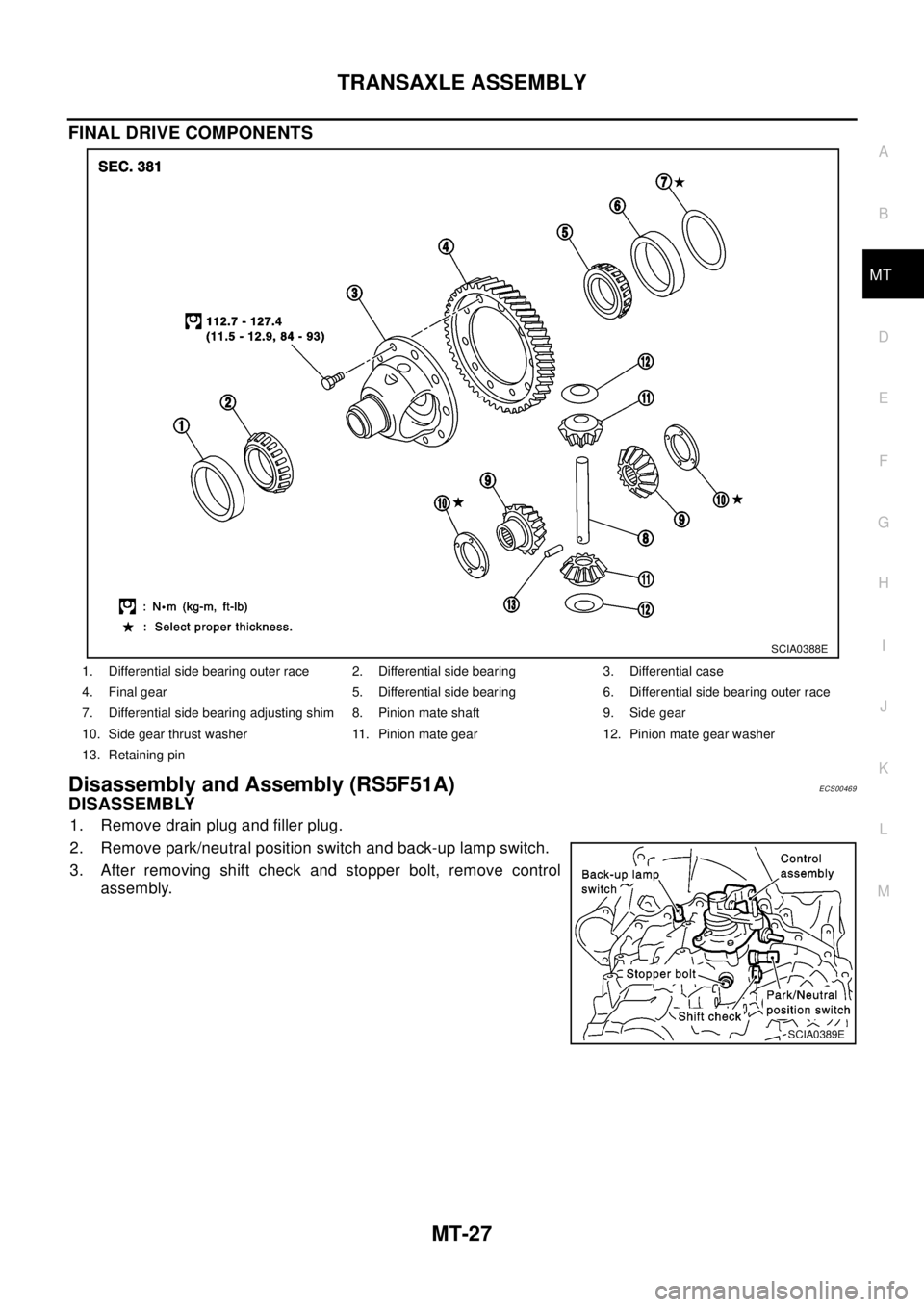 NISSAN X-TRAIL 2003 Electronic Repair Manual TRANSAXLE ASSEMBLY
MT-27
D
E
F
G
H
I
J
K
L
MA
B
MT
FINAL DRIVE COMPONENTS
Disassembly and Assembly (RS5F51A)ECS00469
DISASSEMBLY
1. Remove drain plug and filler plug.
2. Remove park/neutral position s NISSAN X-TRAIL 2003 Electronic Repair Manual TRANSAXLE ASSEMBLY
MT-27
D
E
F
G
H
I
J
K
L
MA
B
MT
FINAL DRIVE COMPONENTS
Disassembly and Assembly (RS5F51A)ECS00469
DISASSEMBLY
1. Remove drain plug and filler plug.
2. Remove park/neutral position s