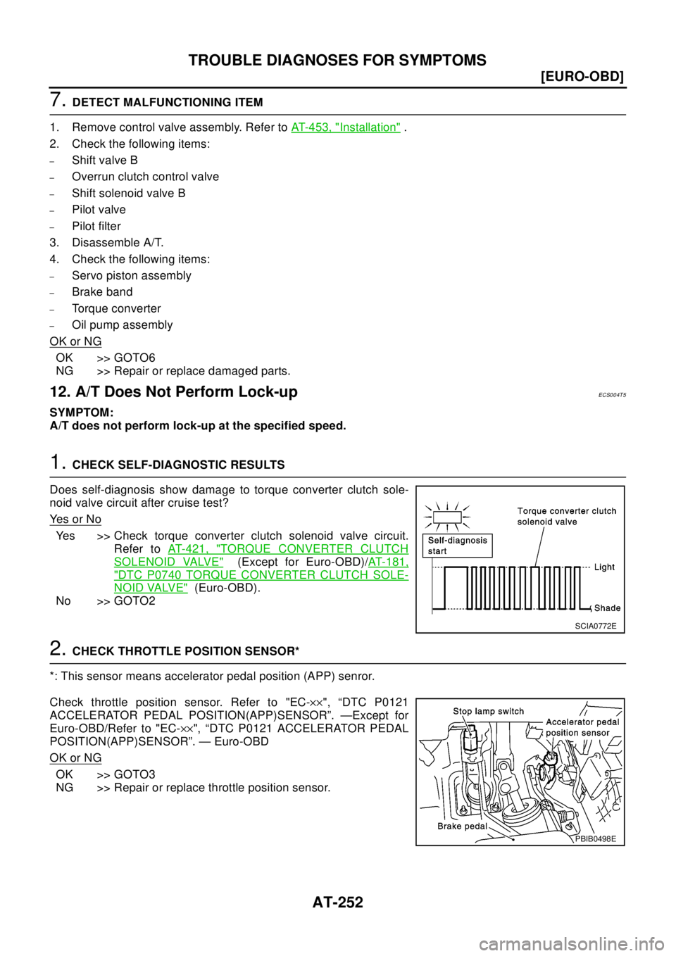 NISSAN X-TRAIL 2003  Electronic Repair Manual AT-252
[EURO-OBD]
TROUBLE DIAGNOSES FOR SYMPTOMS
7.DETECT MALFUNCTIONING ITEM
1. Remove control valve assembly. Refer toAT-453, "
Installation".
2. Check the following items:
–Shift valve B
–Overr