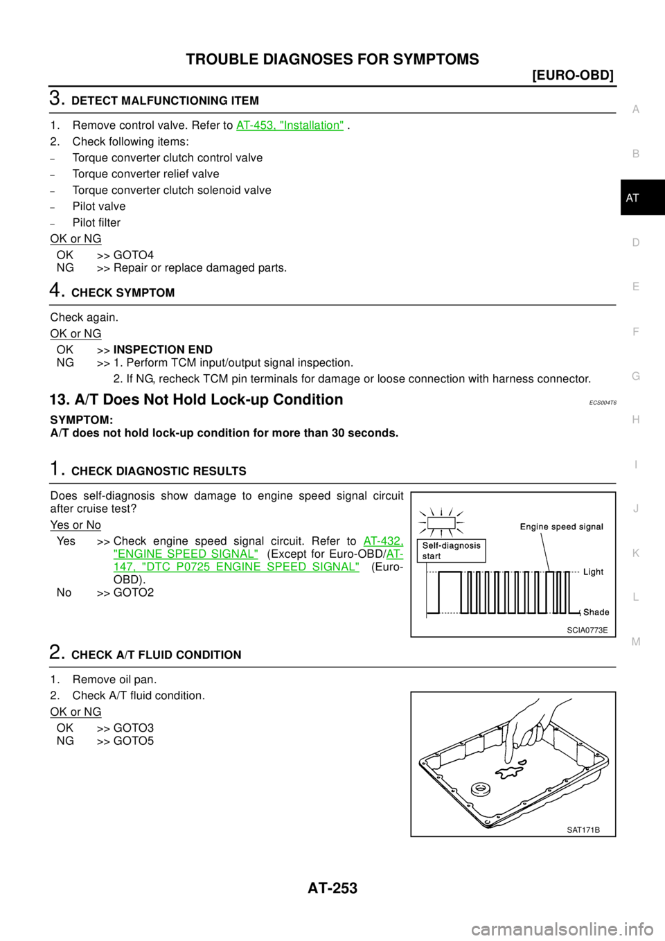 NISSAN X-TRAIL 2003  Electronic Repair Manual TROUBLE DIAGNOSES FOR SYMPTOMS
AT-253
[EURO-OBD]
D
E
F
G
H
I
J
K
L
MA
B
AT
3.DETECT MALFUNCTIONING ITEM
1. Remove control valve. Refer toAT-453, "
Installation".
2. Check following items:
–Torque co