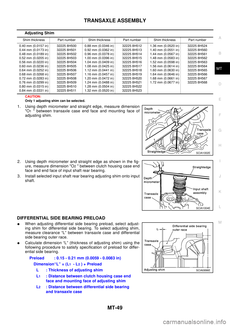 NISSAN X-TRAIL 2003 Electronic Repair Manual TRANSAXLE ASSEMBLY
MT-49
D
E
F
G
H
I
J
K
L
MA
B
MT
Adjusting Shim
CAUTION:
Only 1 adjusting shim can be selected.
1. Using depth micrometer and straight edge, measure dimension
"O
1" between transaxle NISSAN X-TRAIL 2003 Electronic Repair Manual TRANSAXLE ASSEMBLY
MT-49
D
E
F
G
H
I
J
K
L
MA
B
MT
Adjusting Shim
CAUTION:
Only 1 adjusting shim can be selected.
1. Using depth micrometer and straight edge, measure dimension
"O
1" between transaxle