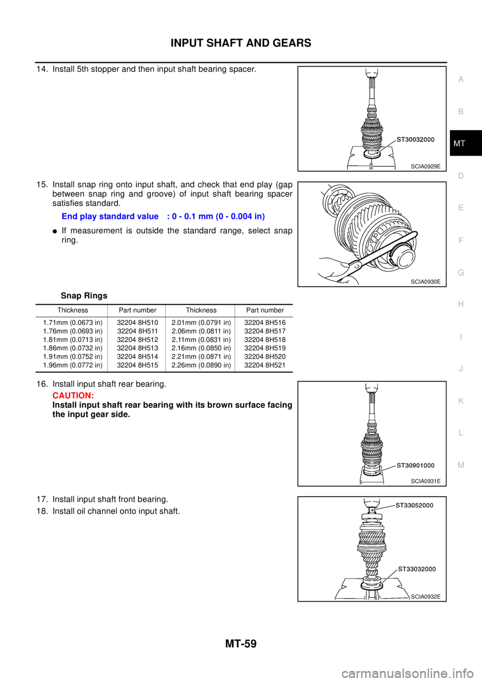 NISSAN X-TRAIL 2003 Electronic Repair Manual INPUT SHAFT AND GEARS
MT-59
D
E
F
G
H
I
J
K
L
MA
B
MT
14. Install 5th stopper and then input shaft bearing spacer.
15. Install snap ring onto input shaft, and check that end play (gap
between snap rin NISSAN X-TRAIL 2003 Electronic Repair Manual INPUT SHAFT AND GEARS
MT-59
D
E
F
G
H
I
J
K
L
MA
B
MT
14. Install 5th stopper and then input shaft bearing spacer.
15. Install snap ring onto input shaft, and check that end play (gap
between snap rin
