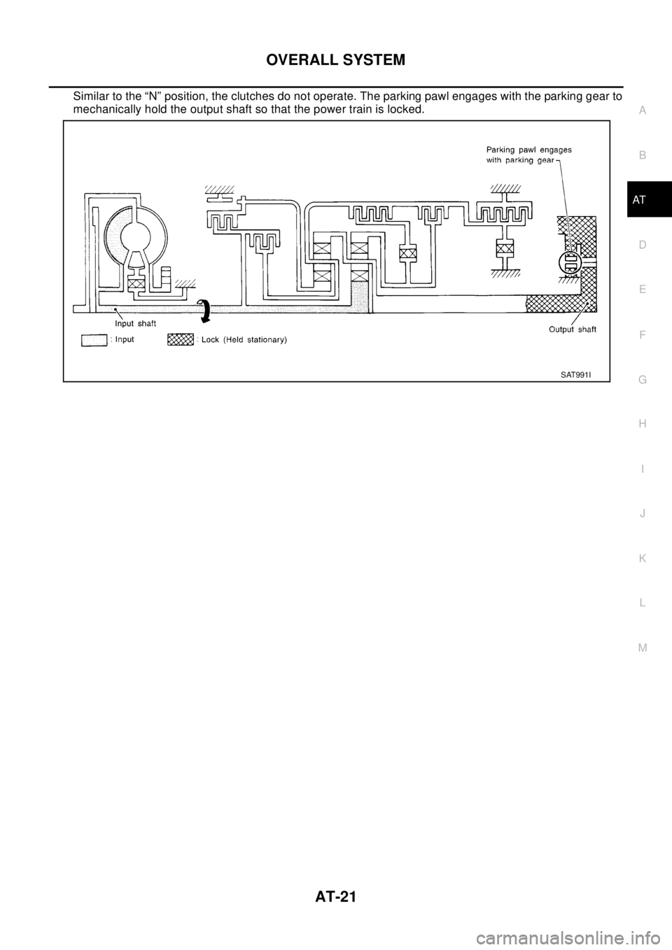 NISSAN X-TRAIL 2003  Electronic Owners Manual OVERALL SYSTEM
AT-21
D
E
F
G
H
I
J
K
L
MA
B
AT
Similar to the “N” position, the clutches do not operate. The parking pawl engages with the parking gear to
mechanically hold the output shaft so tha