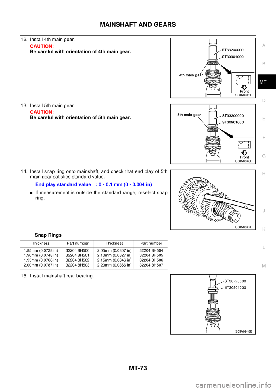NISSAN X-TRAIL 2003 Electronic Repair Manual MAINSHAFT AND GEARS
MT-73
D
E
F
G
H
I
J
K
L
MA
B
MT
12. Install 4th main gear.
CAUTION:
Be careful with orientation of 4th main gear.
13. Install 5th main gear.
CAUTION:
Be careful with orientation of NISSAN X-TRAIL 2003 Electronic Repair Manual MAINSHAFT AND GEARS
MT-73
D
E
F
G
H
I
J
K
L
MA
B
MT
12. Install 4th main gear.
CAUTION:
Be careful with orientation of 4th main gear.
13. Install 5th main gear.
CAUTION:
Be careful with orientation of