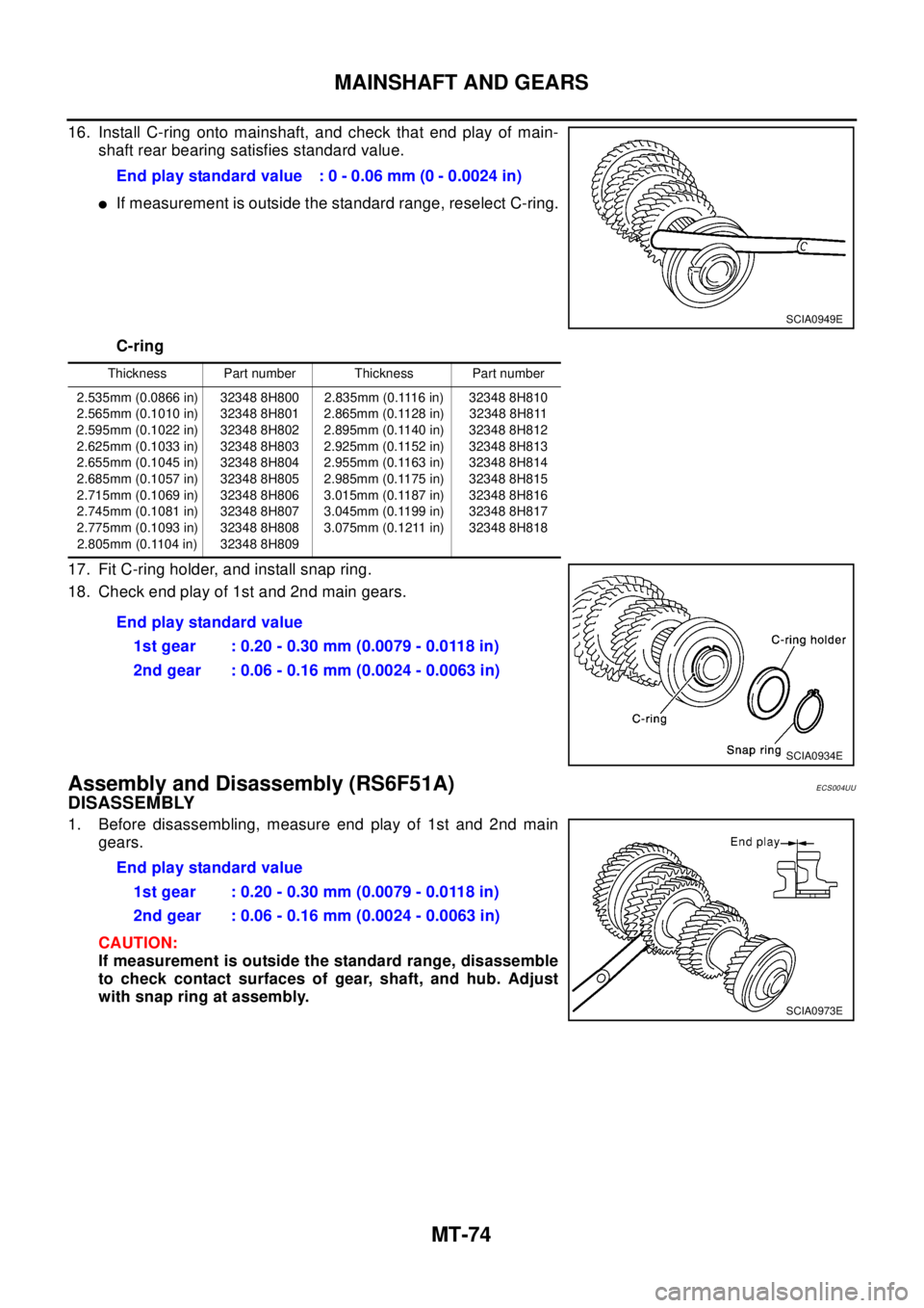 NISSAN X-TRAIL 2003 Electronic Repair Manual MT-74
MAINSHAFT AND GEARS
16. Install C-ring onto mainshaft, and check that end play of main-
shaft rear bearing satisfies standard value.
lIf measurement is outside the standard range, reselect C-rin NISSAN X-TRAIL 2003 Electronic Repair Manual MT-74
MAINSHAFT AND GEARS
16. Install C-ring onto mainshaft, and check that end play of main-
shaft rear bearing satisfies standard value.
lIf measurement is outside the standard range, reselect C-rin