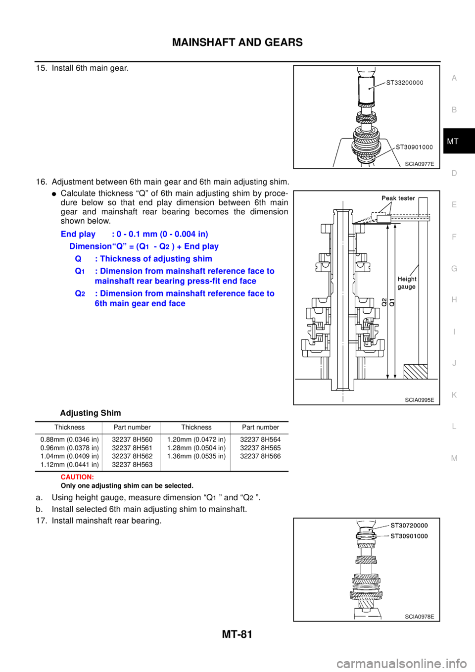 NISSAN X-TRAIL 2003 Electronic Repair Manual MAINSHAFT AND GEARS
MT-81
D
E
F
G
H
I
J
K
L
MA
B
MT
15. Install 6th main gear.
16. Adjustment between 6th main gear and 6th main adjusting shim.
lCalculate thickness “Q” of 6th main adjusting shim NISSAN X-TRAIL 2003 Electronic Repair Manual MAINSHAFT AND GEARS
MT-81
D
E
F
G
H
I
J
K
L
MA
B
MT
15. Install 6th main gear.
16. Adjustment between 6th main gear and 6th main adjusting shim.
lCalculate thickness “Q” of 6th main adjusting shim