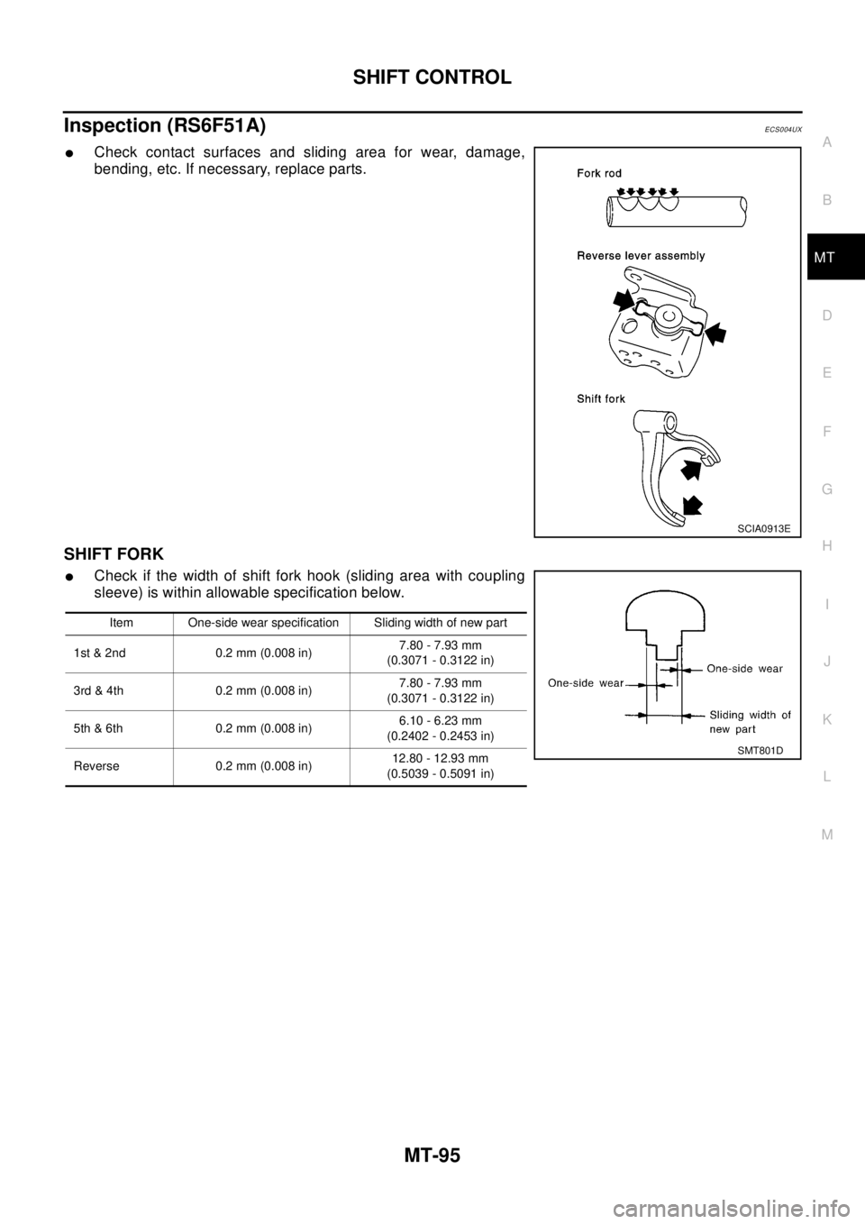 NISSAN X-TRAIL 2003 Electronic Repair Manual SHIFT CONTROL
MT-95
D
E
F
G
H
I
J
K
L
MA
B
MT
Inspection (RS6F51A)ECS004UX
lCheck contact surfaces and sliding area for wear, damage,
bending, etc. If necessary, replace parts.
SHIFT FORK
lCheck if th NISSAN X-TRAIL 2003 Electronic Repair Manual SHIFT CONTROL
MT-95
D
E
F
G
H
I
J
K
L
MA
B
MT
Inspection (RS6F51A)ECS004UX
lCheck contact surfaces and sliding area for wear, damage,
bending, etc. If necessary, replace parts.
SHIFT FORK
lCheck if th