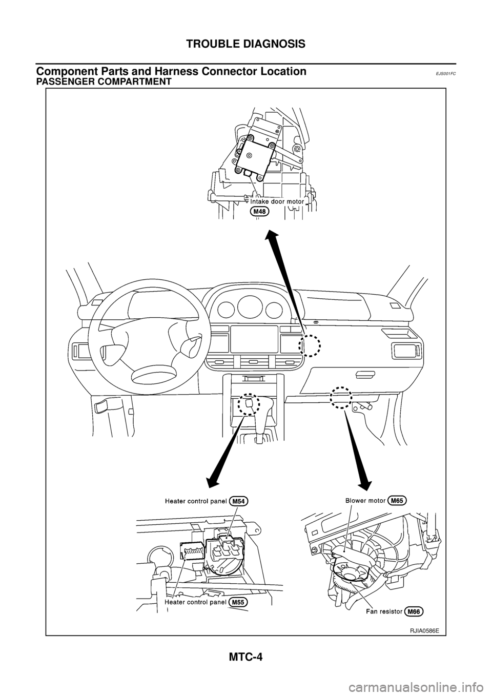 NISSAN X-TRAIL 2003 Electronic Repair Manual MTC-4
TROUBLE DIAGNOSIS
Component Parts and Harness Connector Location
EJS001FC
PASSENGER COMPARTMENT
RJIA0586E NISSAN X-TRAIL 2003 Electronic Repair Manual MTC-4
TROUBLE DIAGNOSIS
Component Parts and Harness Connector Location
EJS001FC
PASSENGER COMPARTMENT
RJIA0586E