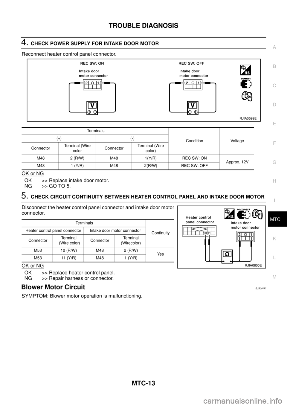 NISSAN X-TRAIL 2003  Electronic Repair Manual TROUBLE DIAGNOSIS
MTC-13
C
D
E
F
G
H
I
K
L
MA
B
MTC
4.CHECK POWER SUPPLY FOR INTAKE DOOR MOTOR
Reconnect heater control panel connector.
OK or NG
OK >> Replace intake door motor.
NG >> GO TO 5.
5.CHEC