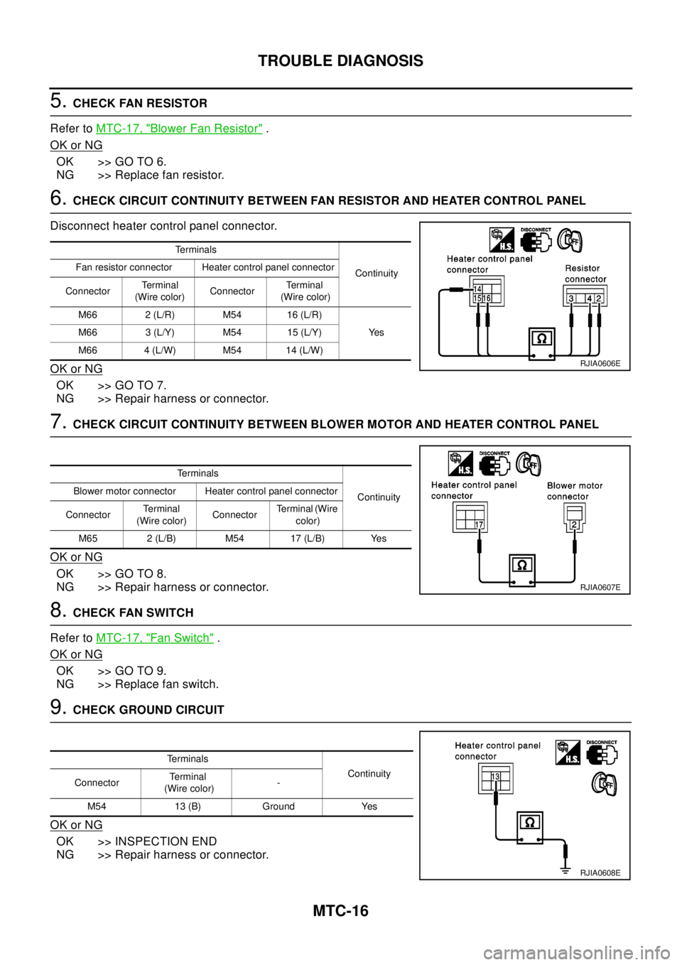 NISSAN X-TRAIL 2003 Electronic Repair Manual MTC-16
TROUBLE DIAGNOSIS
5.CHECK FAN RESISTOR
Refer toMTC-17, "
Blower Fan Resistor".
OK or NG
OK >> GO TO 6.
NG >> Replace fan resistor.
6.CHECK CIRCUIT CONTINUITY BETWEEN FAN RESISTOR AND HEATER CON NISSAN X-TRAIL 2003 Electronic Repair Manual MTC-16
TROUBLE DIAGNOSIS
5.CHECK FAN RESISTOR
Refer toMTC-17, "
Blower Fan Resistor".
OK or NG
OK >> GO TO 6.
NG >> Replace fan resistor.
6.CHECK CIRCUIT CONTINUITY BETWEEN FAN RESISTOR AND HEATER CON