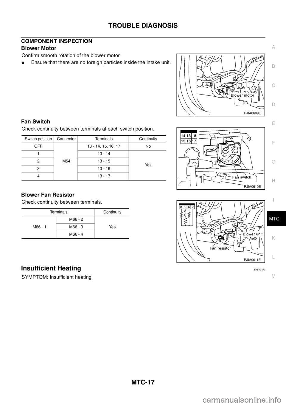 NISSAN X-TRAIL 2003  Electronic Repair Manual TROUBLE DIAGNOSIS
MTC-17
C
D
E
F
G
H
I
K
L
MA
B
MTC
COMPONENT INSPECTION
Blower Motor
Confirm smooth rotation of the blower motor.
lEnsure that there are no foreign particles inside the intake unit.
F