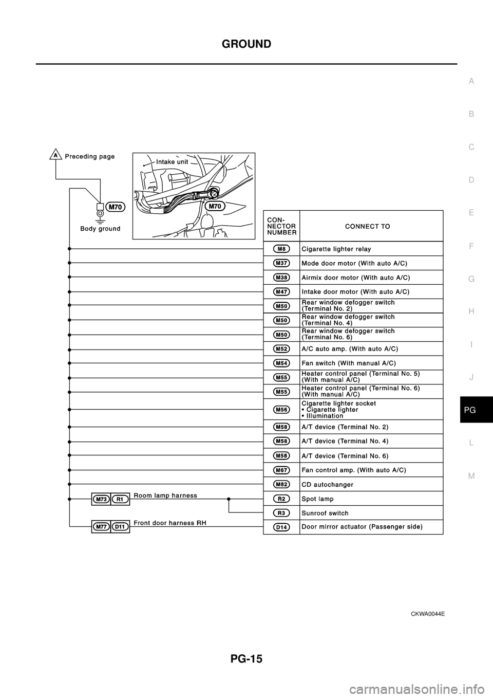 NISSAN X-TRAIL 2003 Electronic Repair Manual GROUND
PG-15
C
D
E
F
G
H
I
J
L
MA
B
PG
CKWA0044E NISSAN X-TRAIL 2003 Electronic Repair Manual GROUND
PG-15
C
D
E
F
G
H
I
J
L
MA
B
PG
CKWA0044E