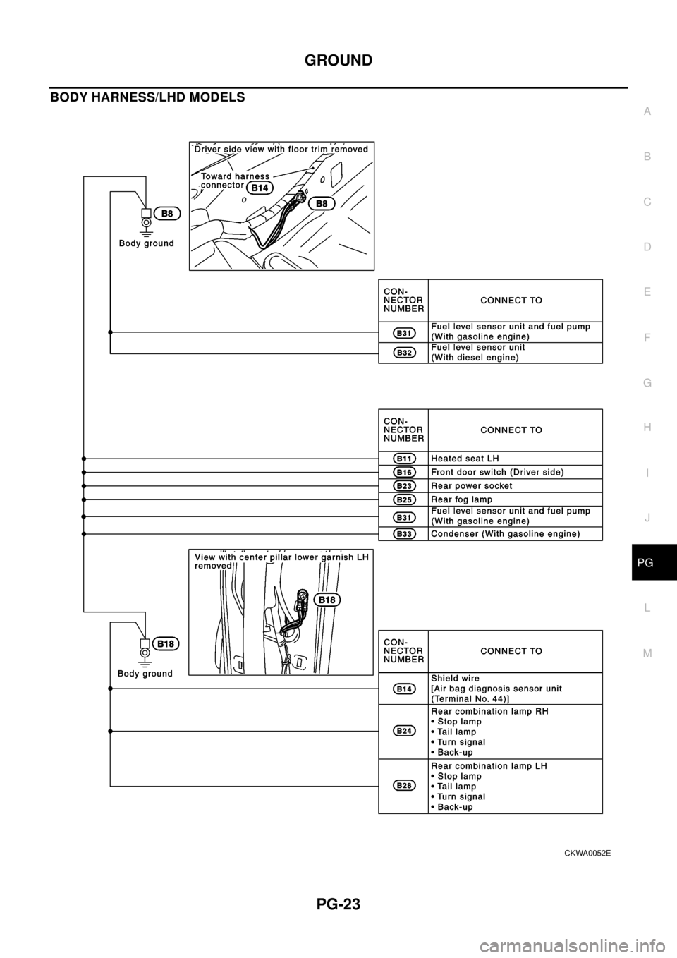 NISSAN X-TRAIL 2003 Electronic Repair Manual GROUND
PG-23
C
D
E
F
G
H
I
J
L
MA
B
PG
BODY HARNESS/LHD MODELS
CKWA0052E NISSAN X-TRAIL 2003 Electronic Repair Manual GROUND
PG-23
C
D
E
F
G
H
I
J
L
MA
B
PG
BODY HARNESS/LHD MODELS
CKWA0052E