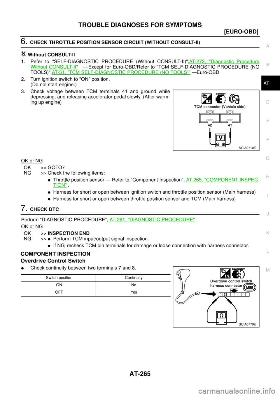 NISSAN X-TRAIL 2003  Electronic Repair Manual TROUBLE DIAGNOSES FOR SYMPTOMS
AT-265
[EURO-OBD]
D
E
F
G
H
I
J
K
L
MA
B
AT
6.CHECK THROTTLE POSITION SENSOR CIRCUIT (WITHOUT CONSULT-II)
Without CONSULT-II
1. Pefer to "SELF-DIAGNOSTIC PROCEDURE (With