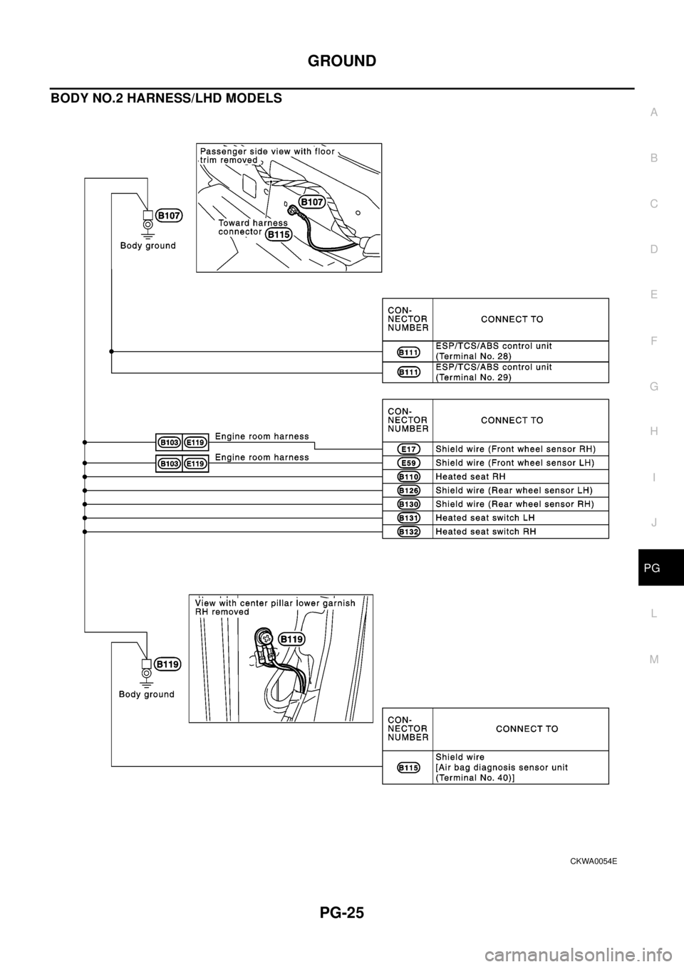 NISSAN X-TRAIL 2003 Electronic Repair Manual GROUND
PG-25
C
D
E
F
G
H
I
J
L
MA
B
PG
BODY NO.2 HARNESS/LHD MODELS
CKWA0054E NISSAN X-TRAIL 2003 Electronic Repair Manual GROUND
PG-25
C
D
E
F
G
H
I
J
L
MA
B
PG
BODY NO.2 HARNESS/LHD MODELS
CKWA0054E