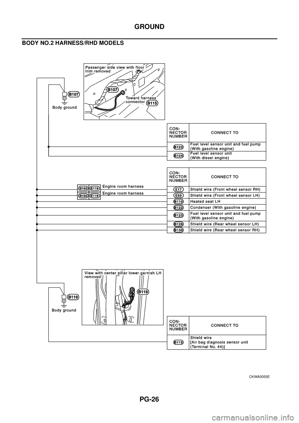 NISSAN X-TRAIL 2003 Electronic Repair Manual PG-26
GROUND
BODY NO.2 HARNESS/RHD MODELS
CKWA0055E NISSAN X-TRAIL 2003 Electronic Repair Manual PG-26
GROUND
BODY NO.2 HARNESS/RHD MODELS
CKWA0055E