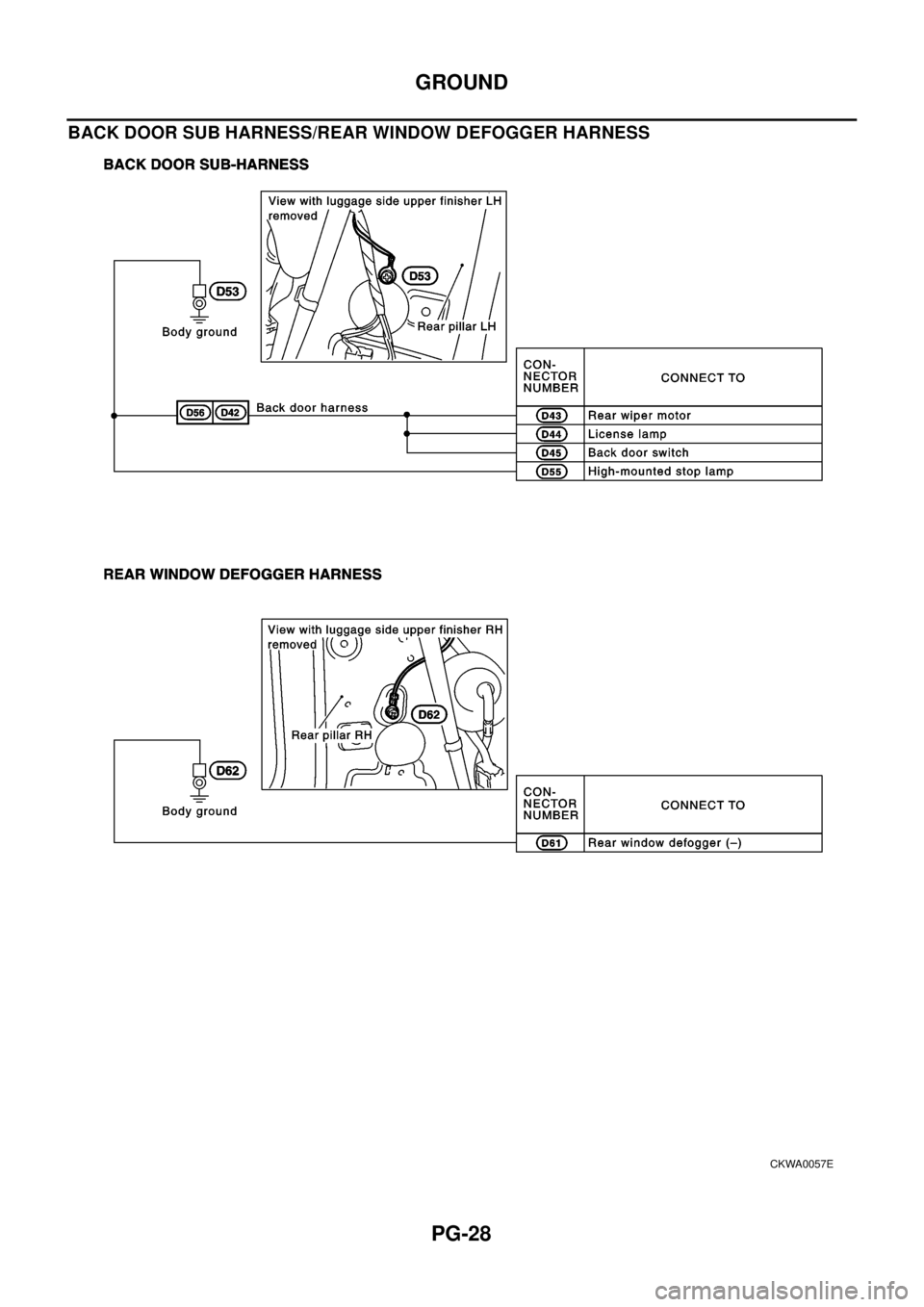 NISSAN X-TRAIL 2003 Electronic Repair Manual PG-28
GROUND
BACK DOOR SUB HARNESS/REAR WINDOW DEFOGGER HARNESS
CKWA0057E NISSAN X-TRAIL 2003 Electronic Repair Manual PG-28
GROUND
BACK DOOR SUB HARNESS/REAR WINDOW DEFOGGER HARNESS
CKWA0057E