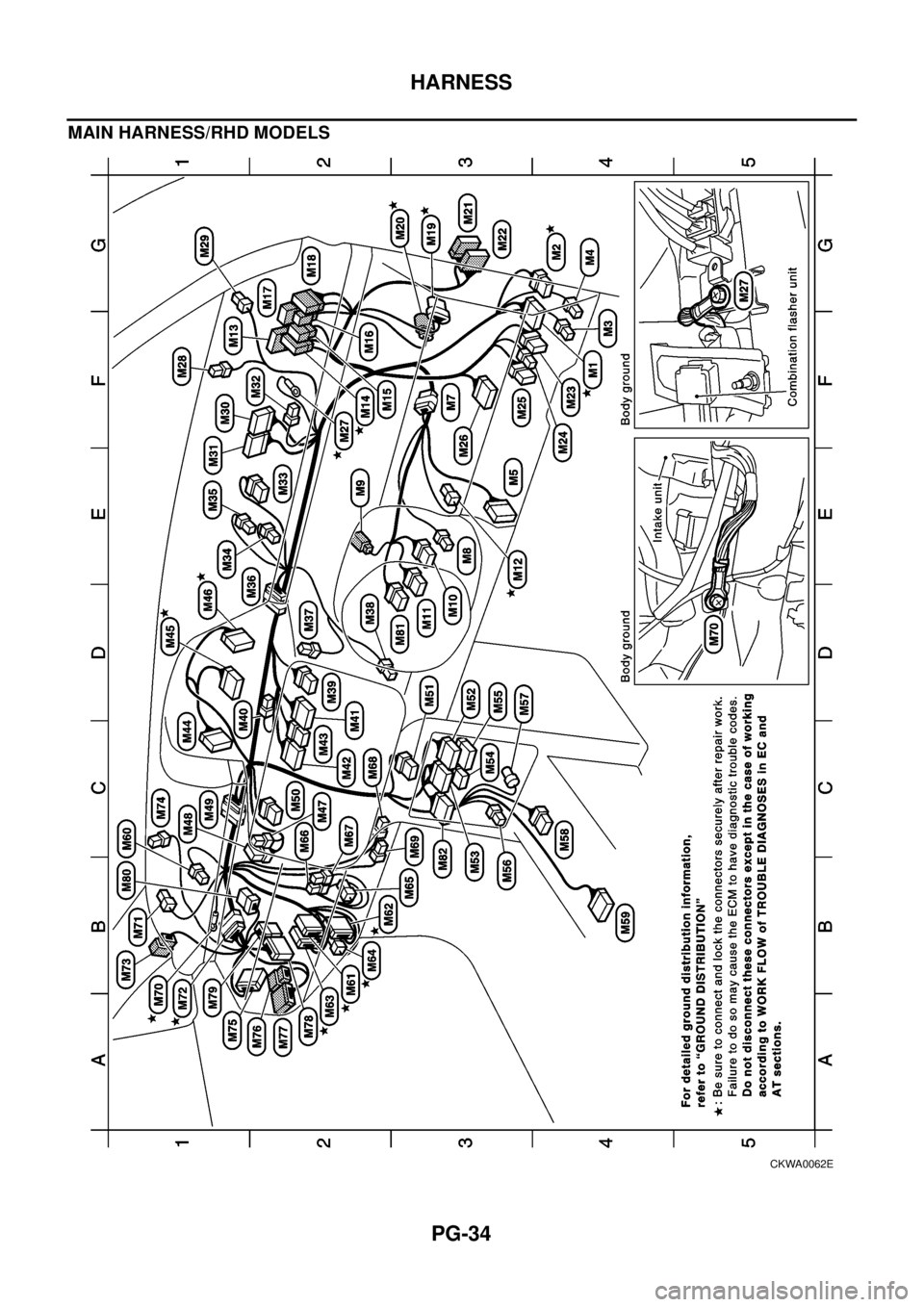 NISSAN X-TRAIL 2003 Electronic Repair Manual PG-34
HARNESS
MAIN HARNESS/RHD MODELS
CKWA0062E NISSAN X-TRAIL 2003 Electronic Repair Manual PG-34
HARNESS
MAIN HARNESS/RHD MODELS
CKWA0062E