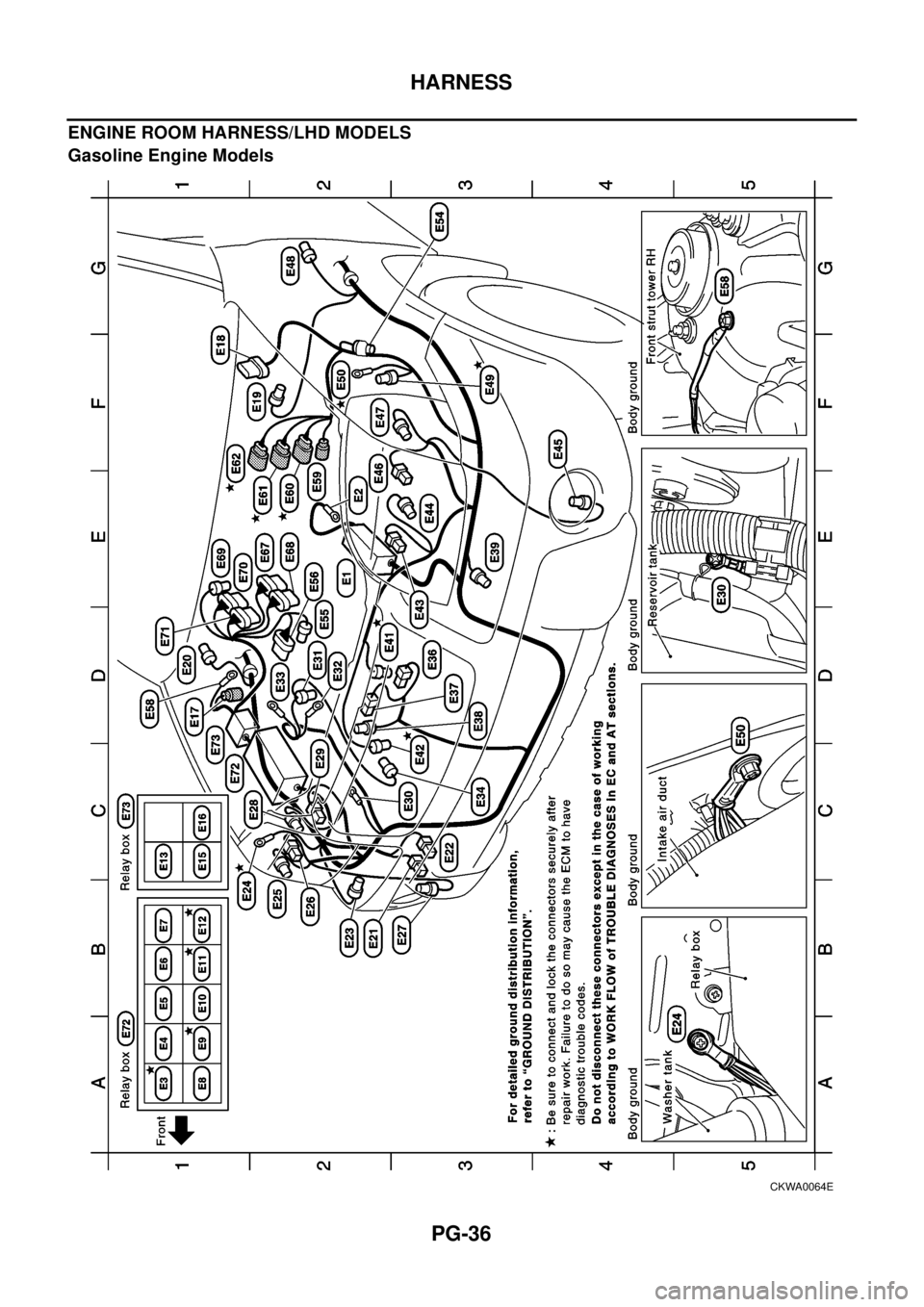 NISSAN X-TRAIL 2003 Electronic Repair Manual PG-36
HARNESS
ENGINE ROOM HARNESS/LHD MODELS
Gasoline Engine Models
CKWA0064E NISSAN X-TRAIL 2003 Electronic Repair Manual PG-36
HARNESS
ENGINE ROOM HARNESS/LHD MODELS
Gasoline Engine Models
CKWA0064E