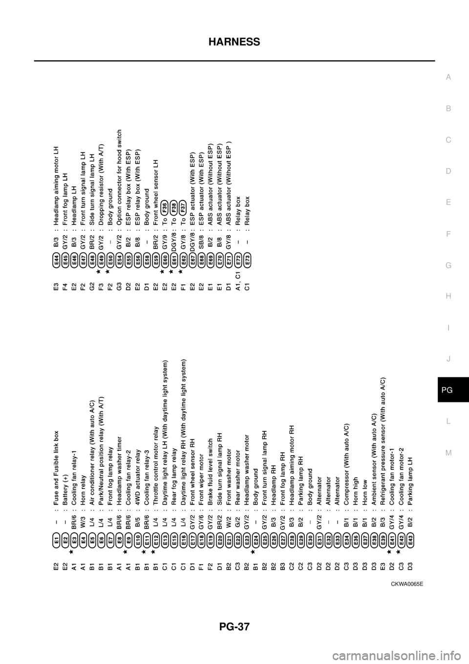 NISSAN X-TRAIL 2003 Electronic Repair Manual HARNESS
PG-37
C
D
E
F
G
H
I
J
L
MA
B
PG
CKWA0065E NISSAN X-TRAIL 2003 Electronic Repair Manual HARNESS
PG-37
C
D
E
F
G
H
I
J
L
MA
B
PG
CKWA0065E