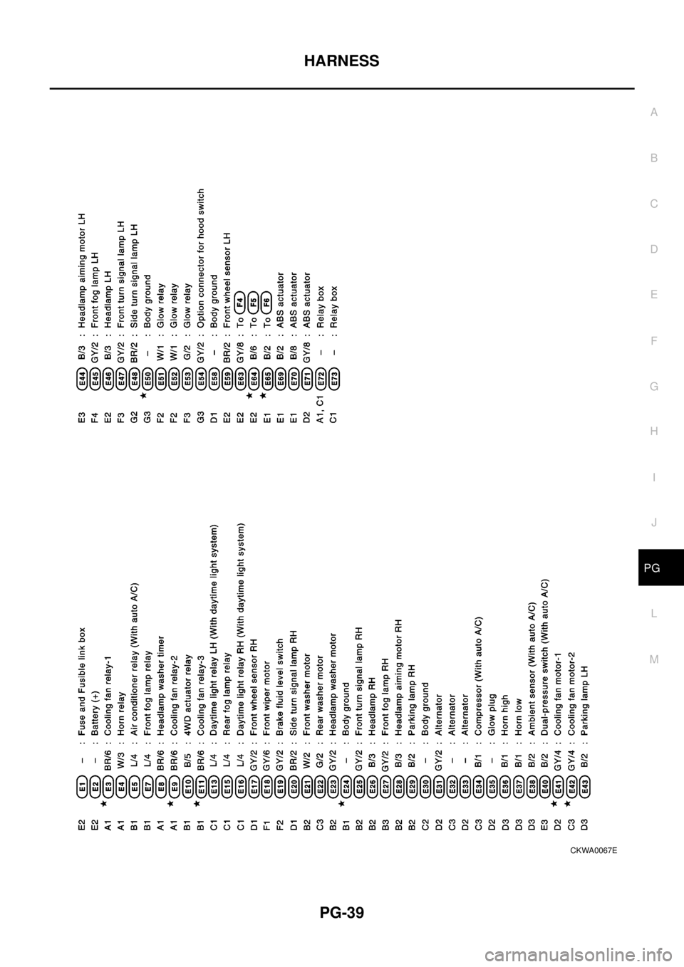 NISSAN X-TRAIL 2003 Electronic Repair Manual HARNESS
PG-39
C
D
E
F
G
H
I
J
L
MA
B
PG
CKWA0067E NISSAN X-TRAIL 2003 Electronic Repair Manual HARNESS
PG-39
C
D
E
F
G
H
I
J
L
MA
B
PG
CKWA0067E