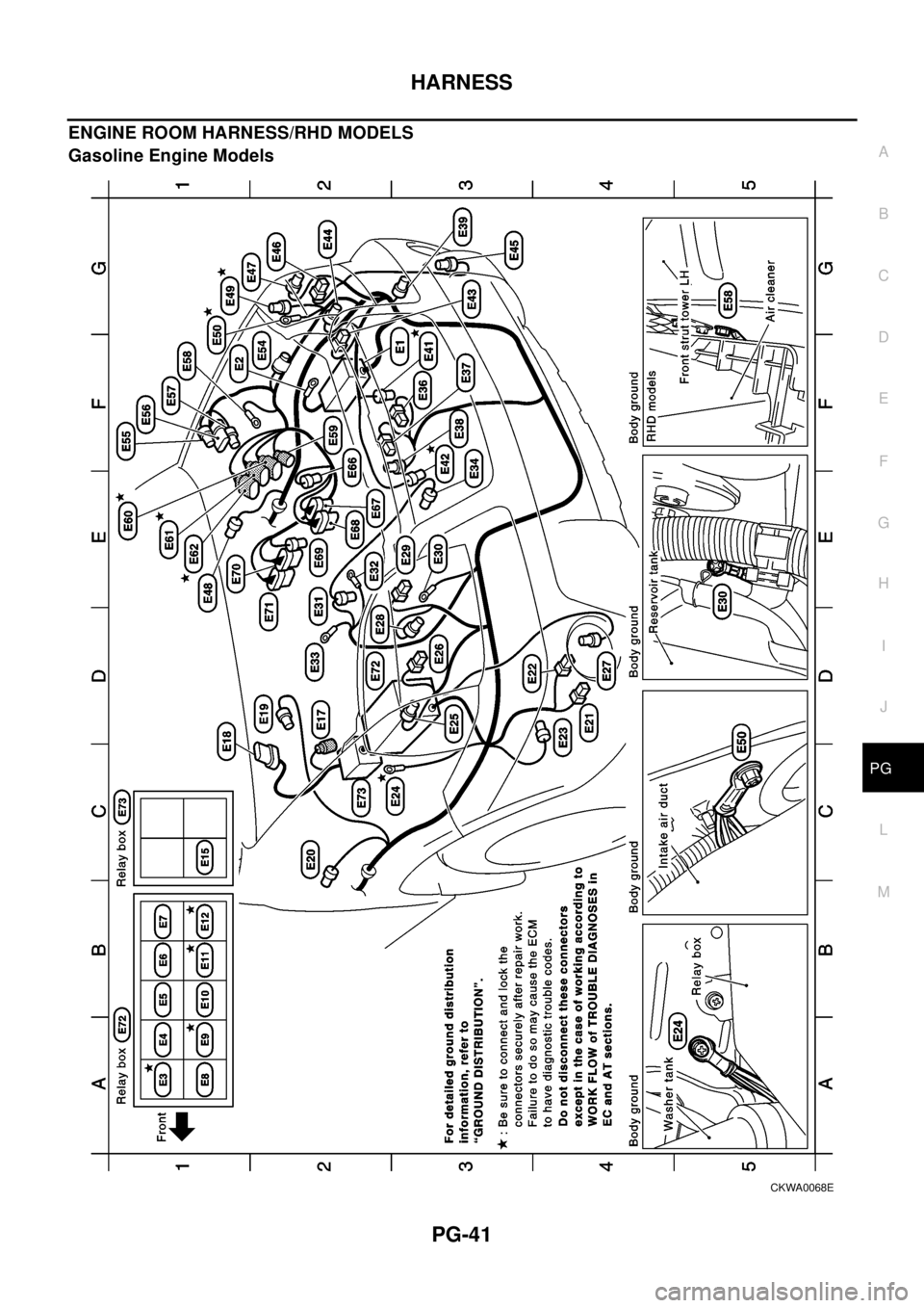 NISSAN X-TRAIL 2003 Electronic Repair Manual HARNESS
PG-41
C
D
E
F
G
H
I
J
L
MA
B
PG
ENGINE ROOM HARNESS/RHD MODELS
Gasoline Engine Models
CKWA0068E NISSAN X-TRAIL 2003 Electronic Repair Manual HARNESS
PG-41
C
D
E
F
G
H
I
J
L
MA
B
PG
ENGINE ROOM HARNESS/RHD MODELS
Gasoline Engine Models
CKWA0068E