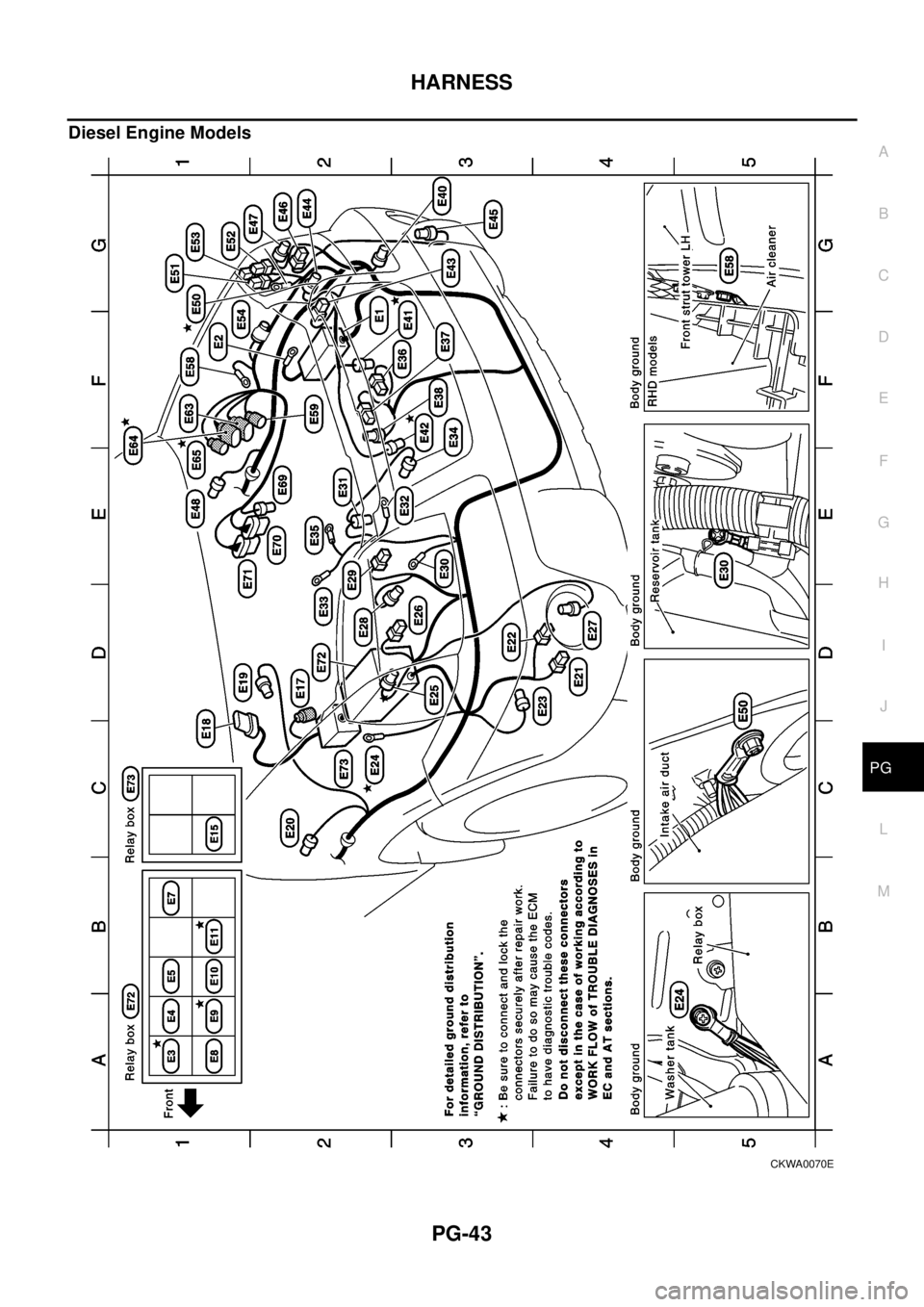 NISSAN X-TRAIL 2003 Electronic Repair Manual HARNESS
PG-43
C
D
E
F
G
H
I
J
L
MA
B
PG
Diesel Engine Models
CKWA0070E NISSAN X-TRAIL 2003 Electronic Repair Manual HARNESS
PG-43
C
D
E
F
G
H
I
J
L
MA
B
PG
Diesel Engine Models
CKWA0070E