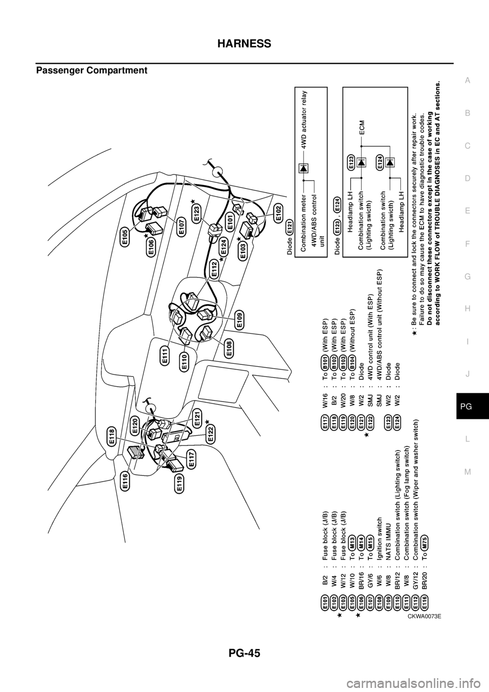 NISSAN X-TRAIL 2003 Electronic Repair Manual HARNESS
PG-45
C
D
E
F
G
H
I
J
L
MA
B
PG
Passenger Compartment
CKWA0073E NISSAN X-TRAIL 2003 Electronic Repair Manual HARNESS
PG-45
C
D
E
F
G
H
I
J
L
MA
B
PG
Passenger Compartment
CKWA0073E