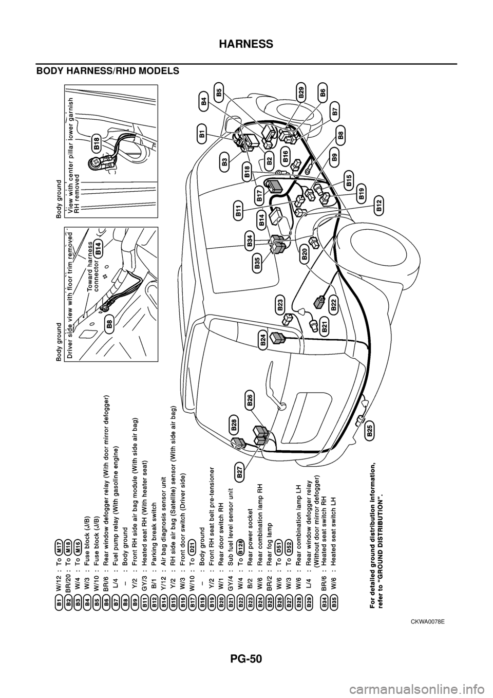 NISSAN X-TRAIL 2003 Electronic Repair Manual PG-50
HARNESS
BODY HARNESS/RHD MODELS
CKWA0078E NISSAN X-TRAIL 2003 Electronic Repair Manual PG-50
HARNESS
BODY HARNESS/RHD MODELS
CKWA0078E